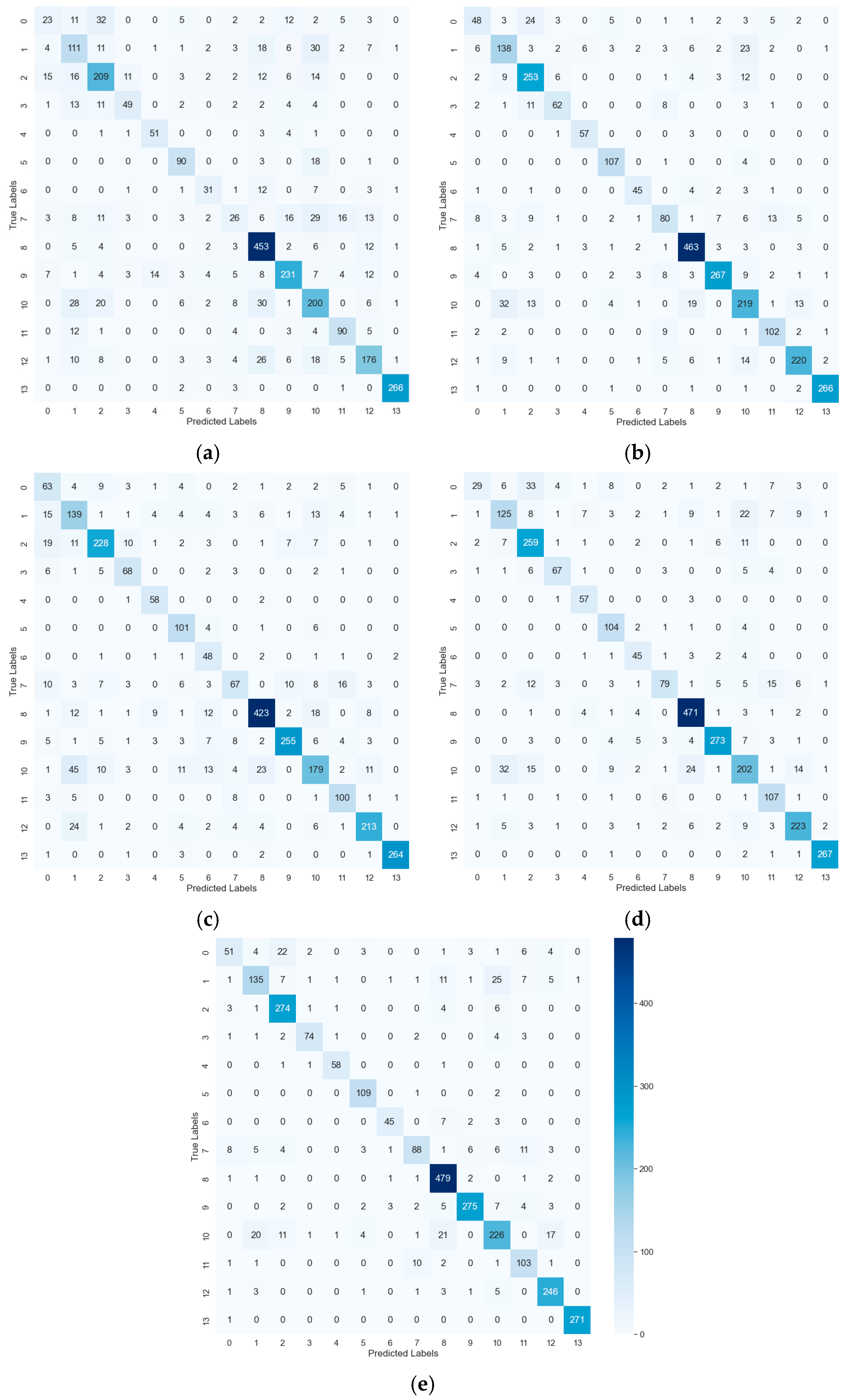 Mathematics 12 02415 g007 Mathematics 12 02415 g007