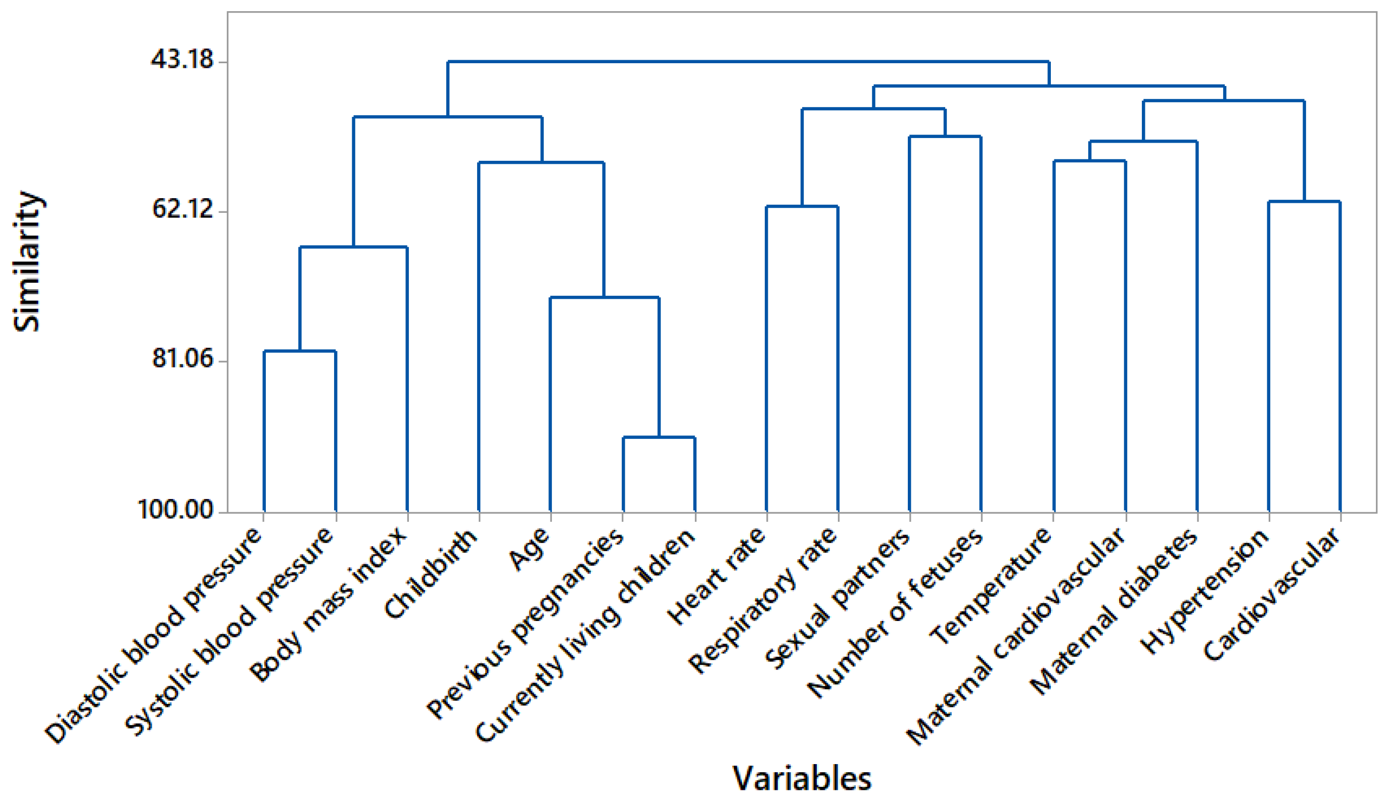 Mathematics 12 02417 g001