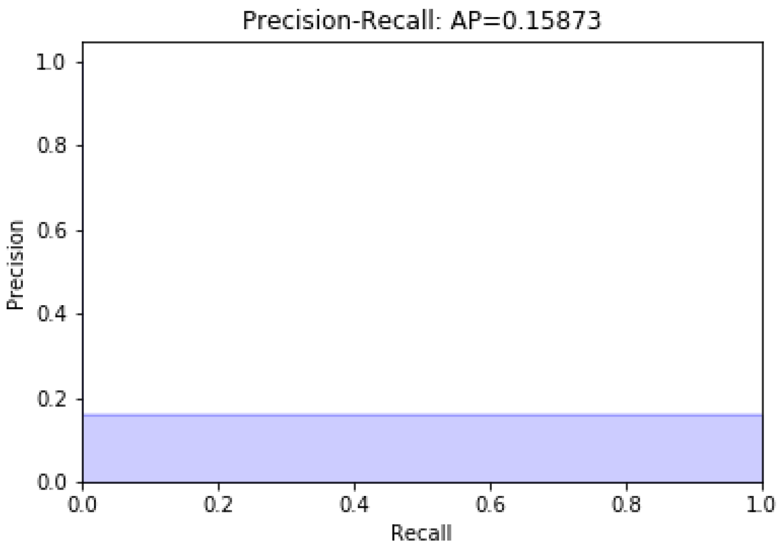 Mathematics 12 02417 g003