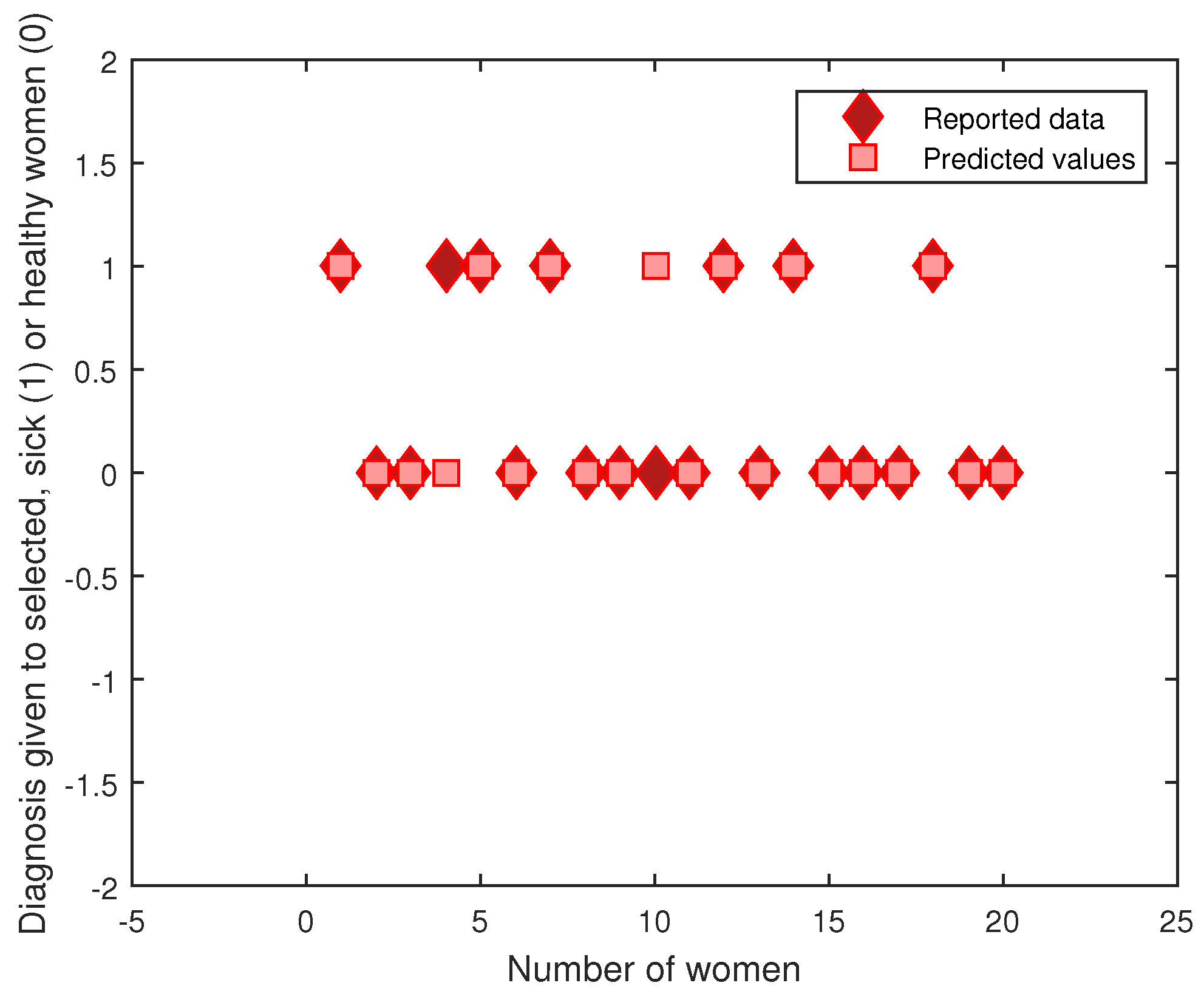 Mathematics 12 02417 g004
