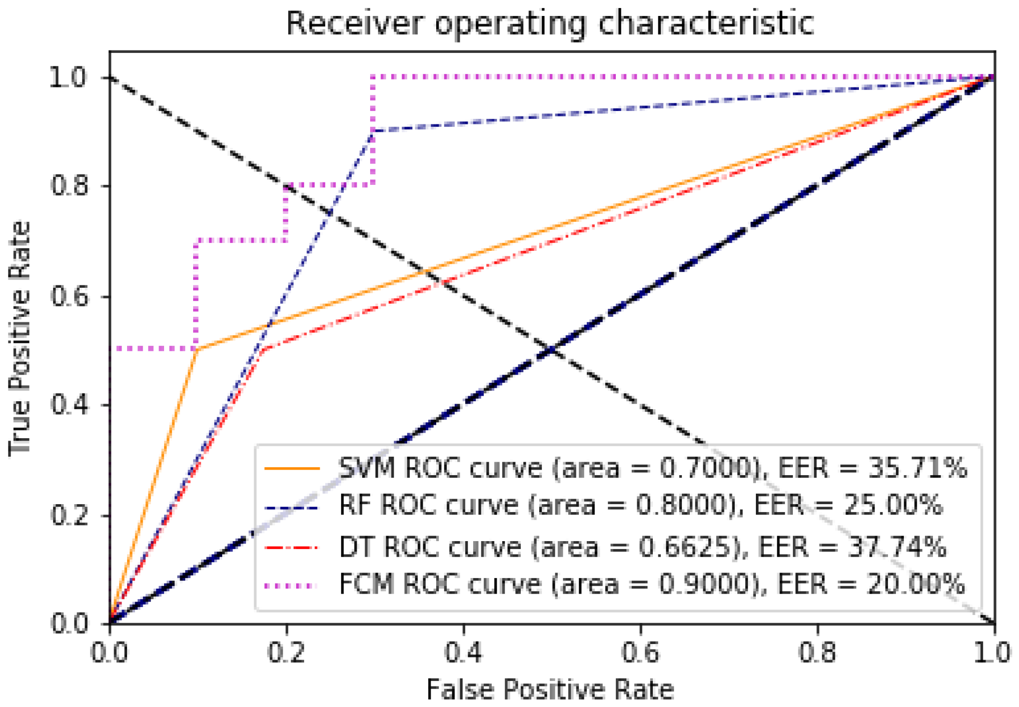Mathematics 12 02417 g006