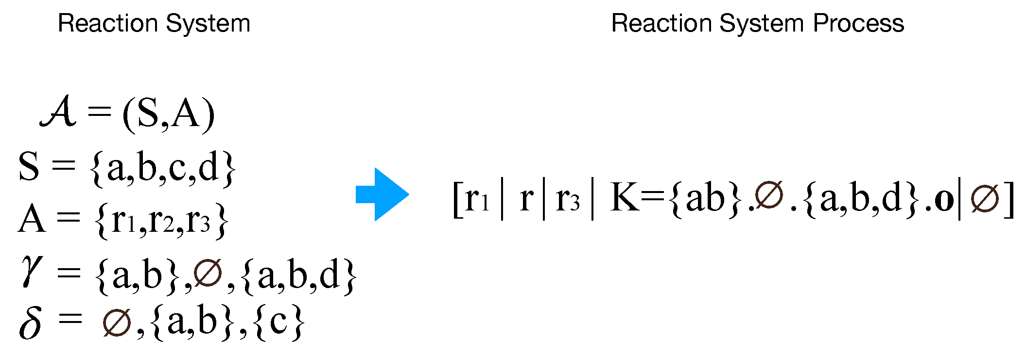 Mathematics 12 02422 g003