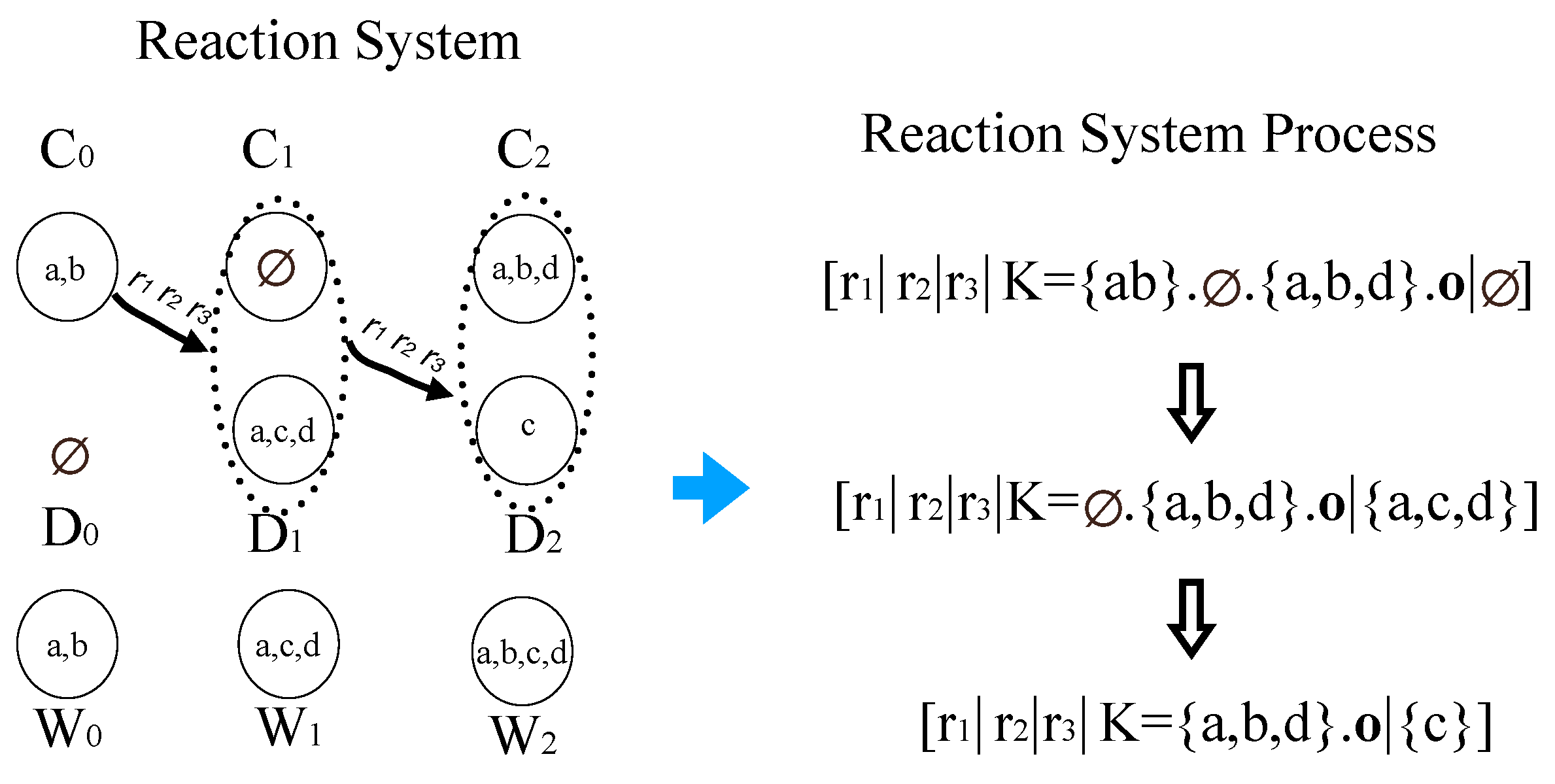 Mathematics 12 02422 g004