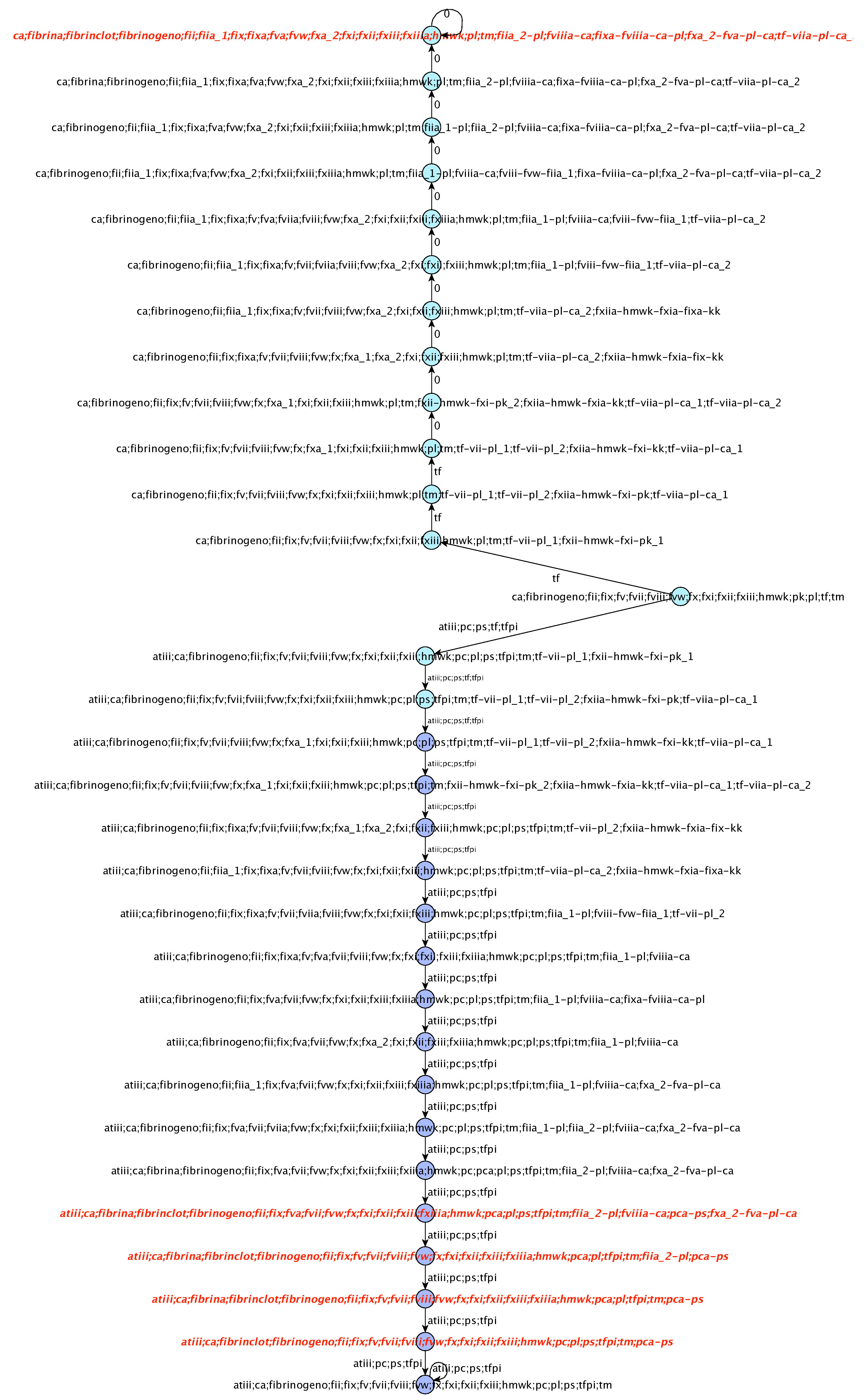 Mathematics 12 02422 g008