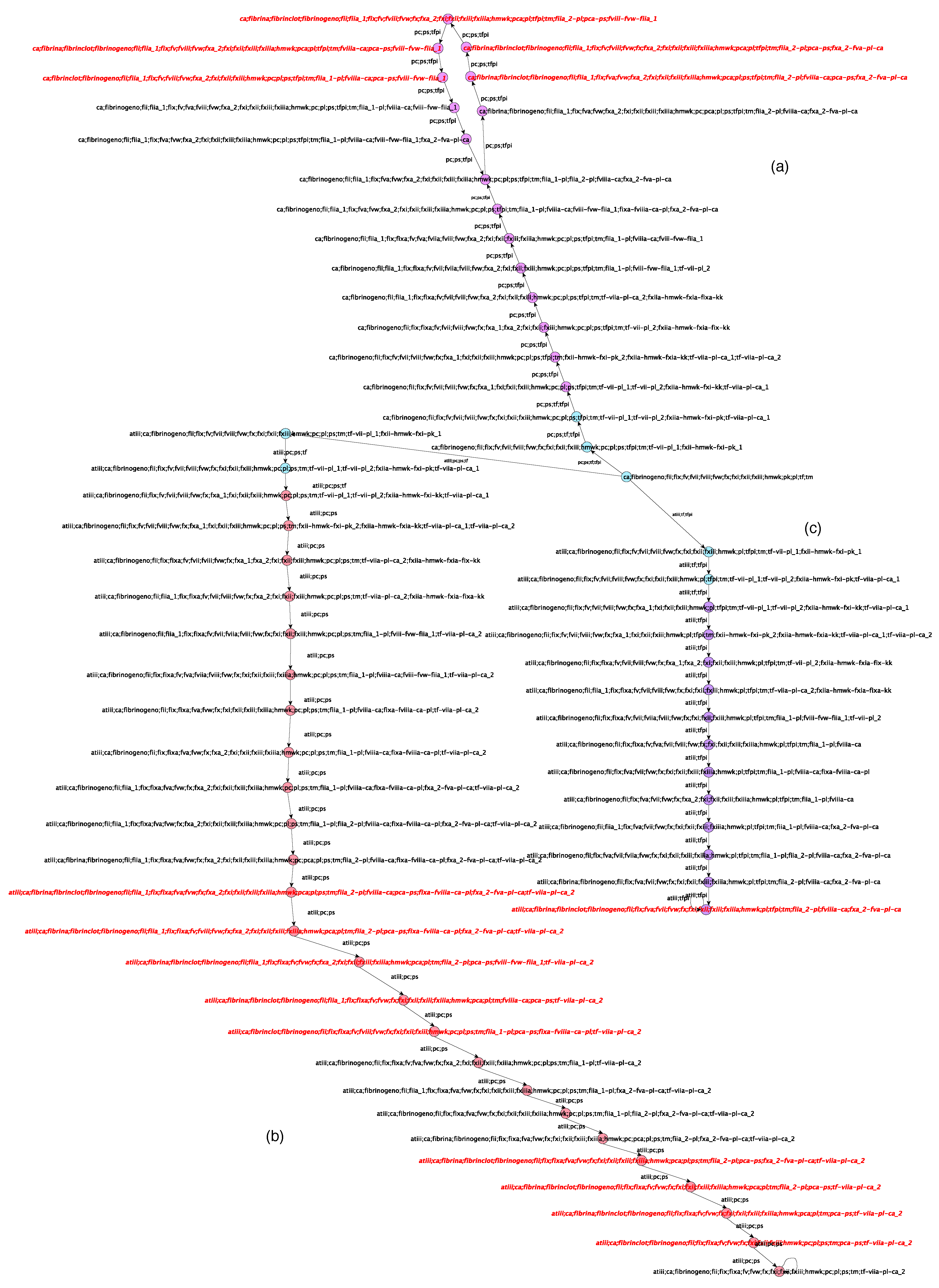 Mathematics 12 02422 g009