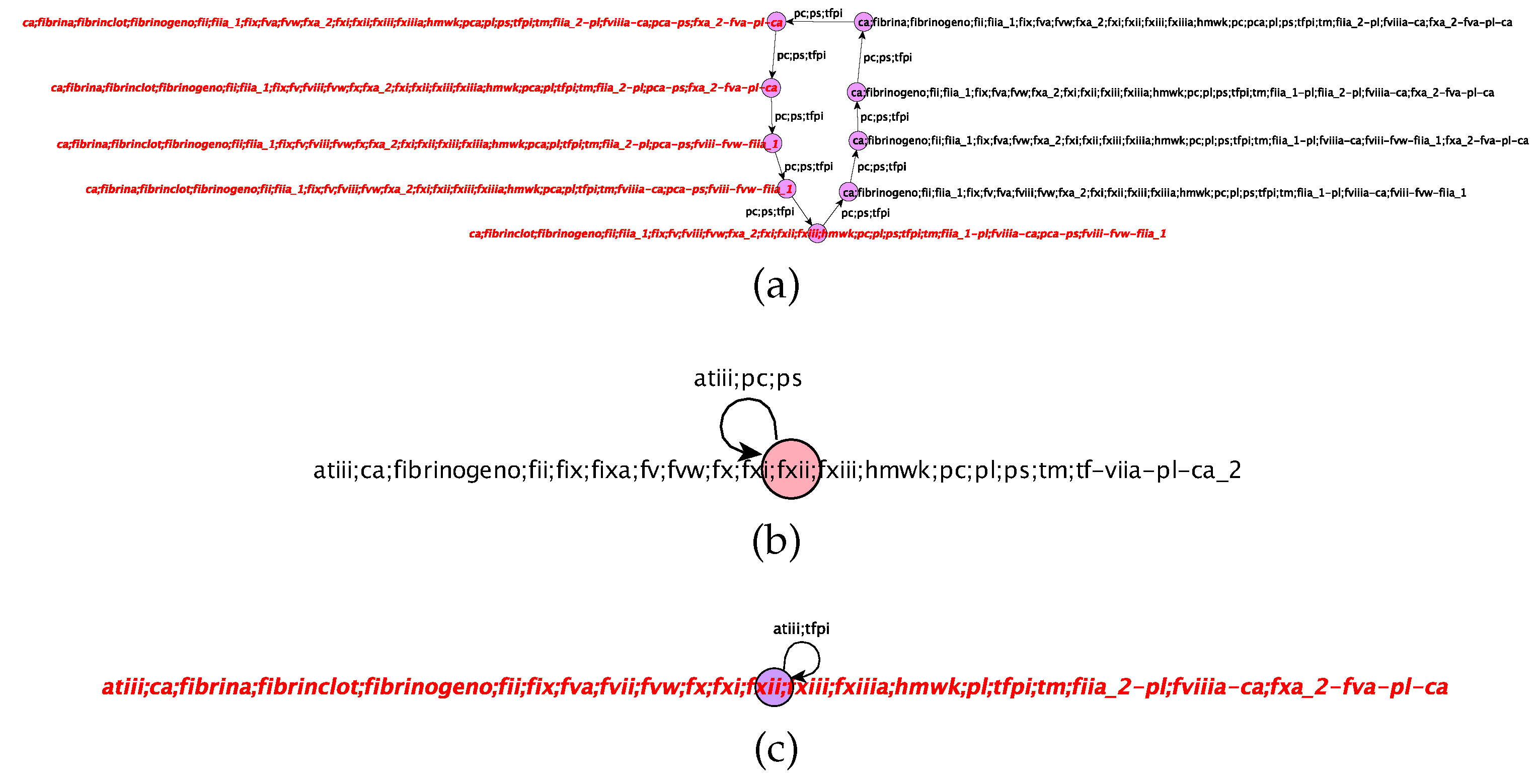 Mathematics 12 02422 g010