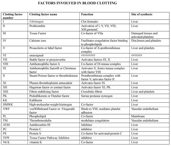 Mathematics 12 02422 g0a1