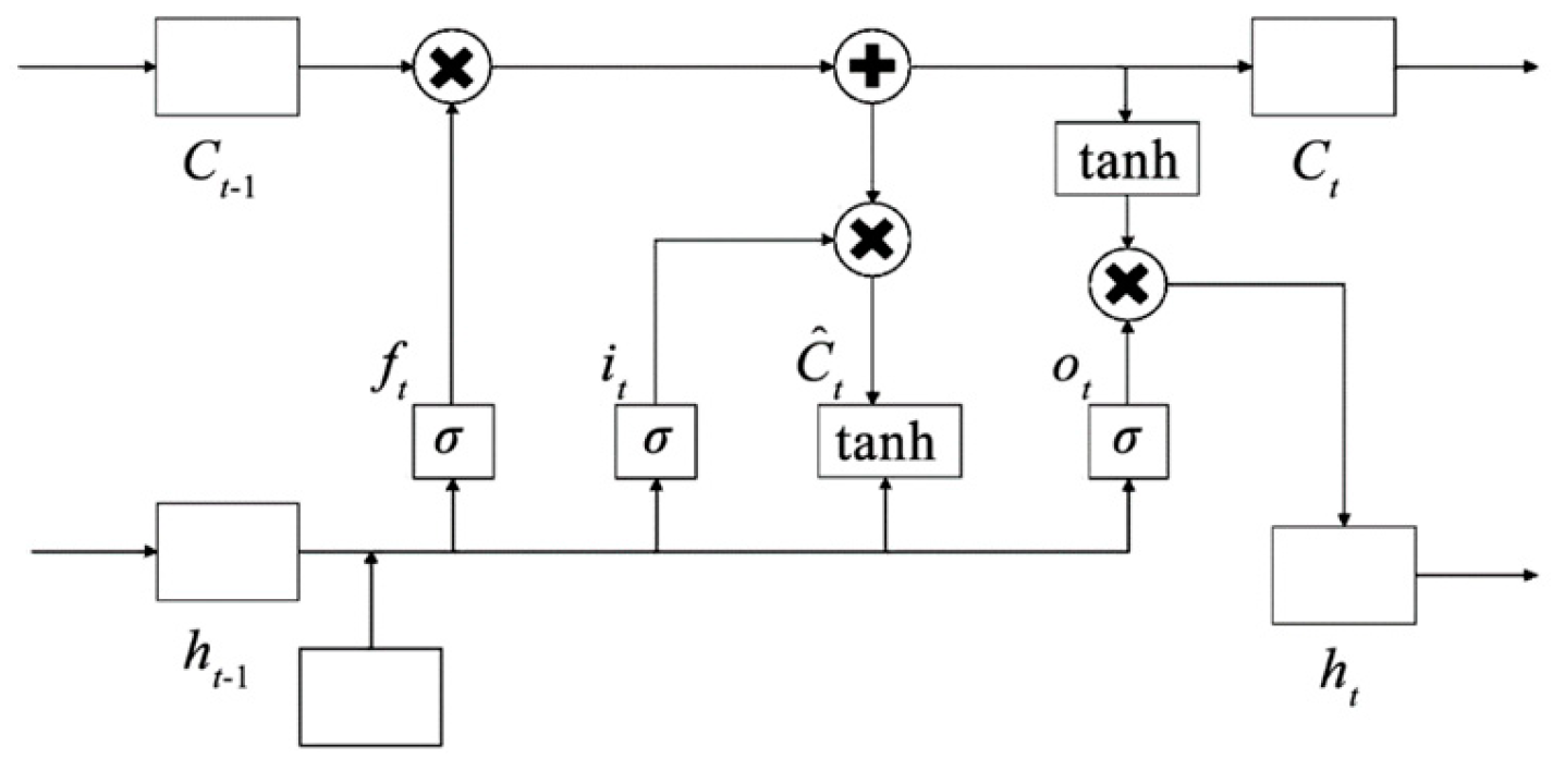 Mathematics 12 02434 g001