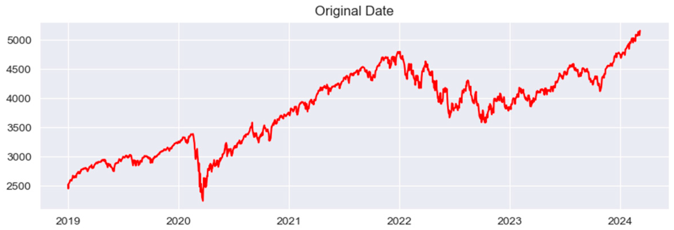 Mathematics 12 02434 g003