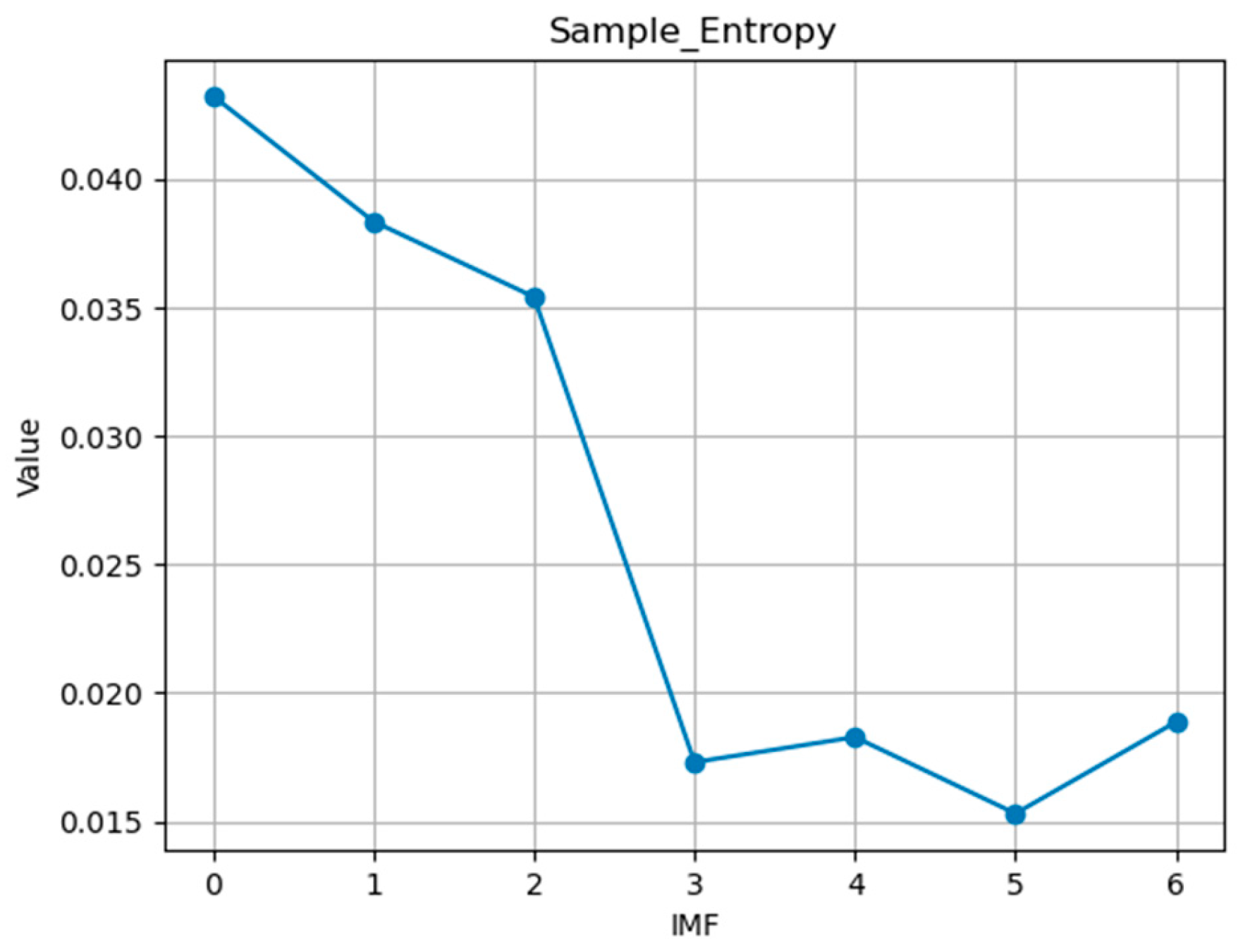 Mathematics 12 02434 g005