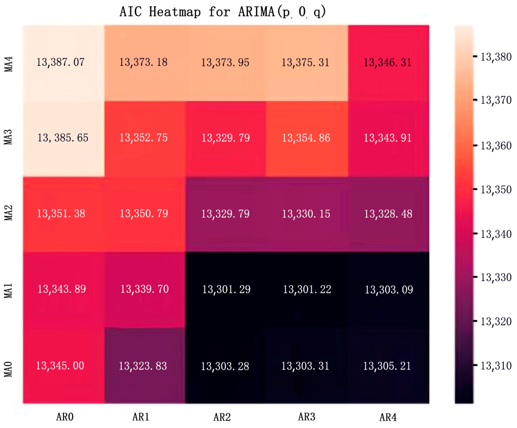 Mathematics 12 02434 g008