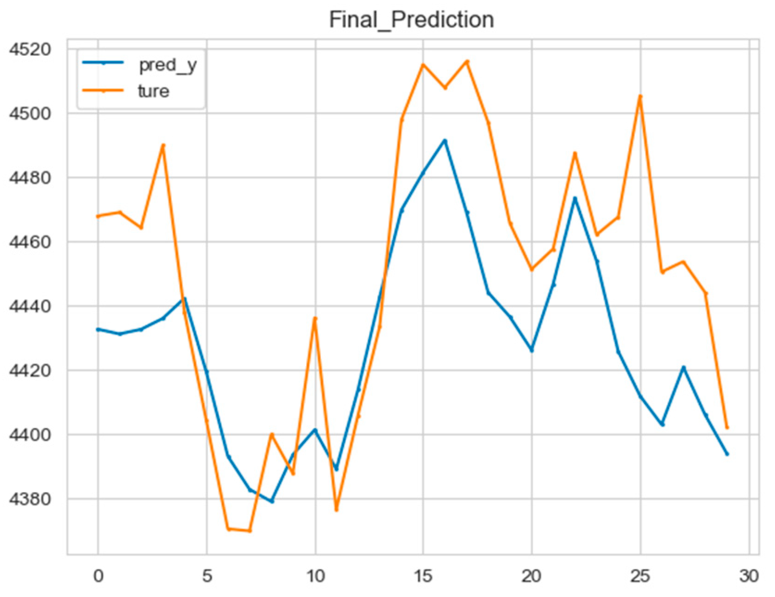 Mathematics 12 02434 g011