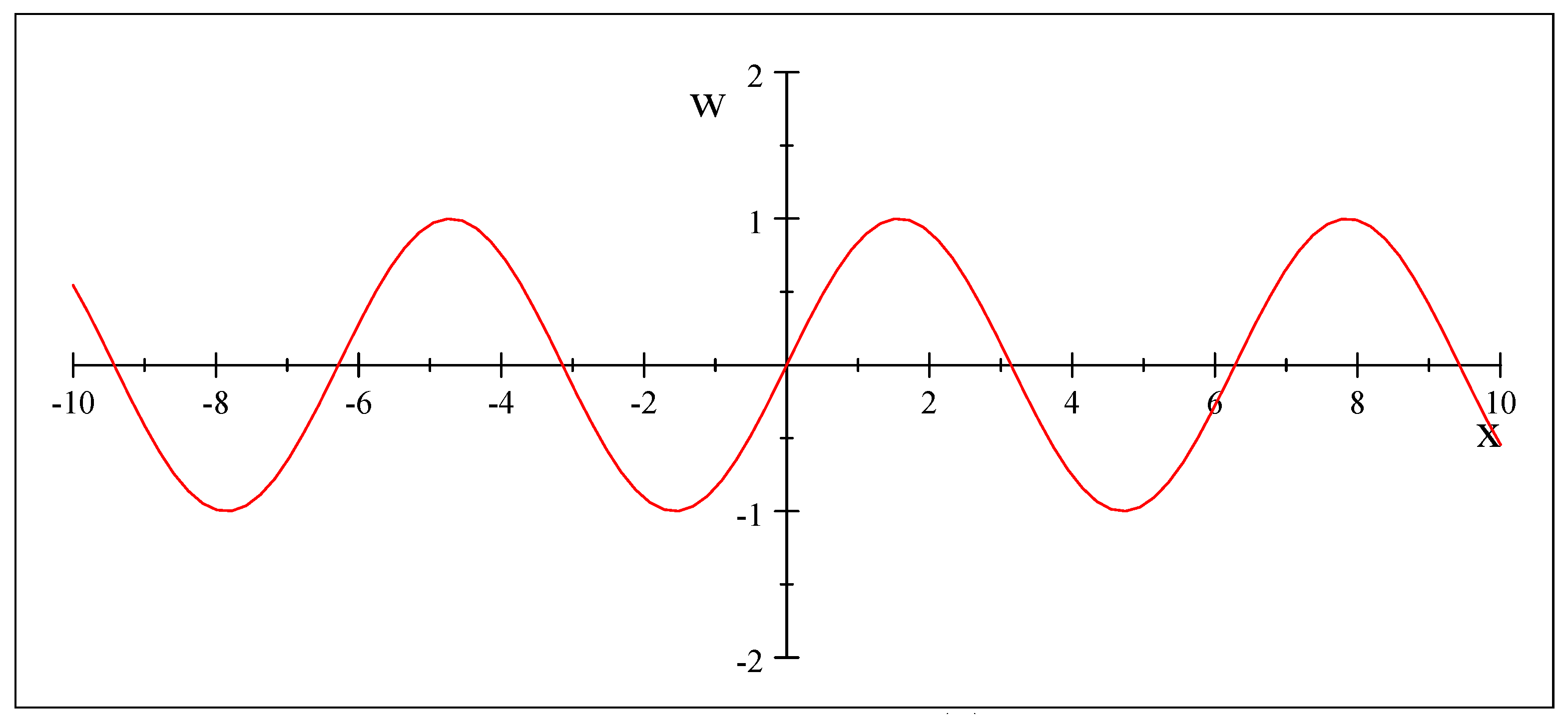 Mathematics 12 02435 g001