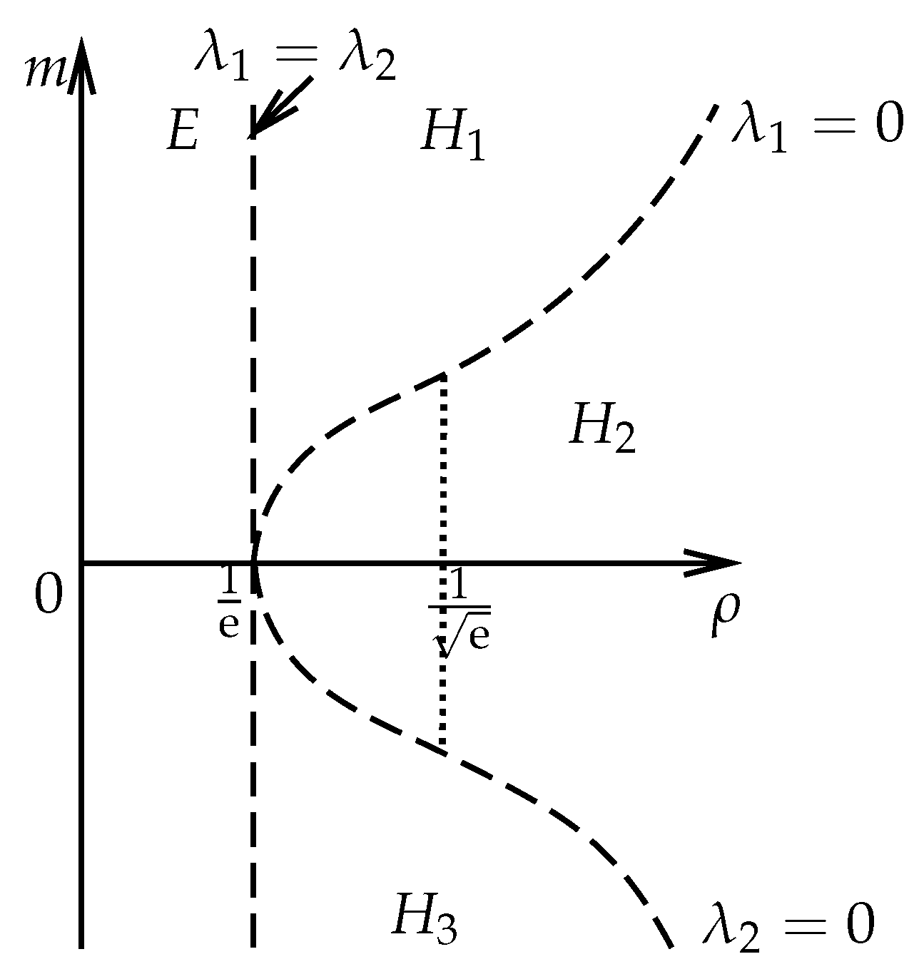 Mathematics 12 02444 g001