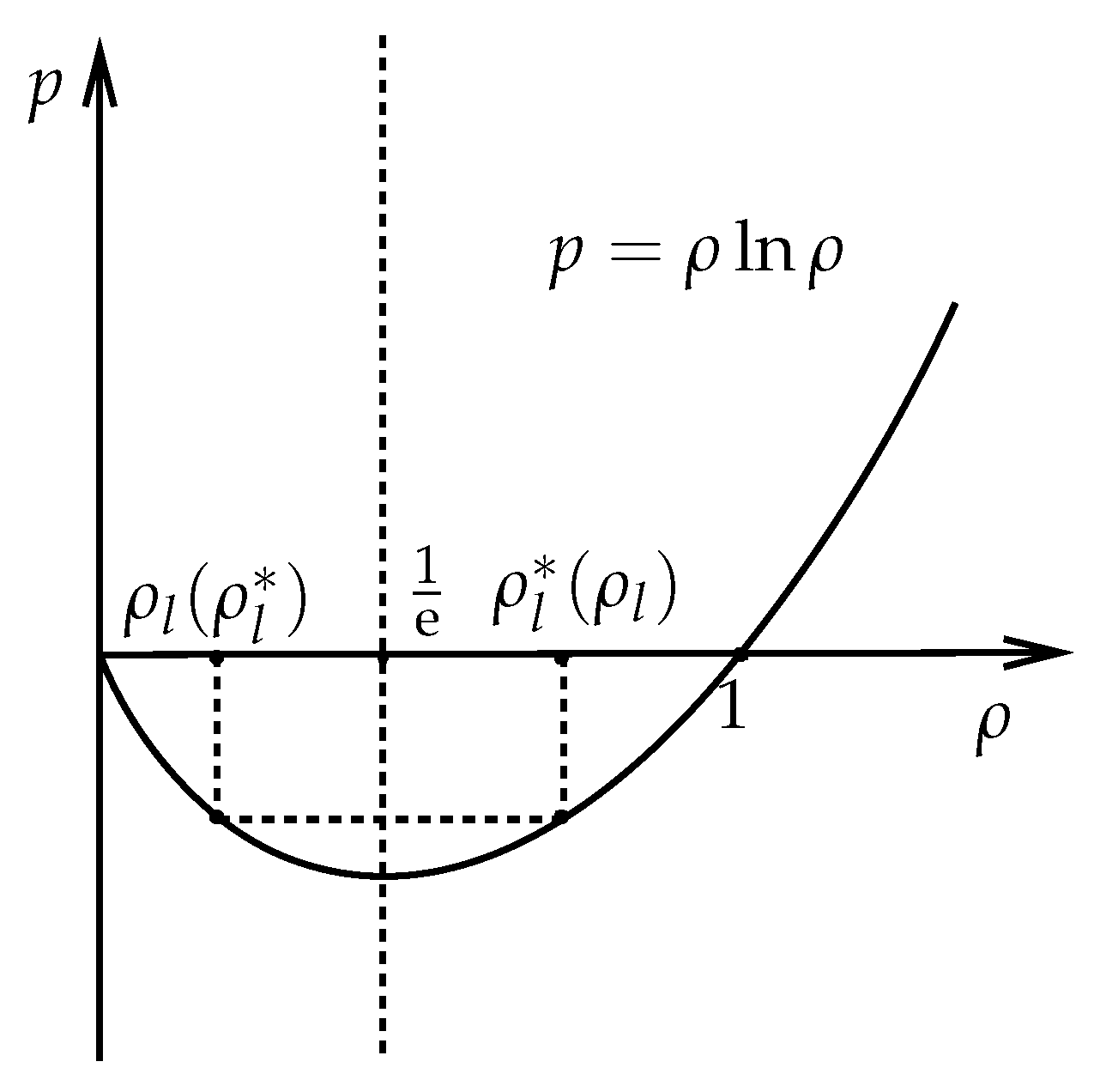 Mathematics 12 02444 g002