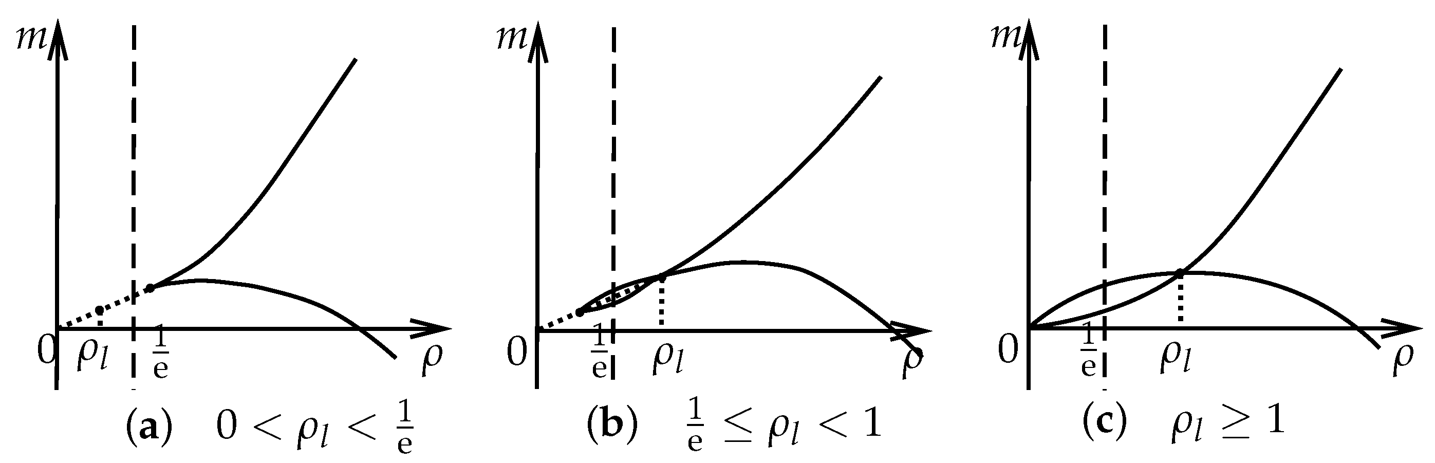 Mathematics 12 02444 g003