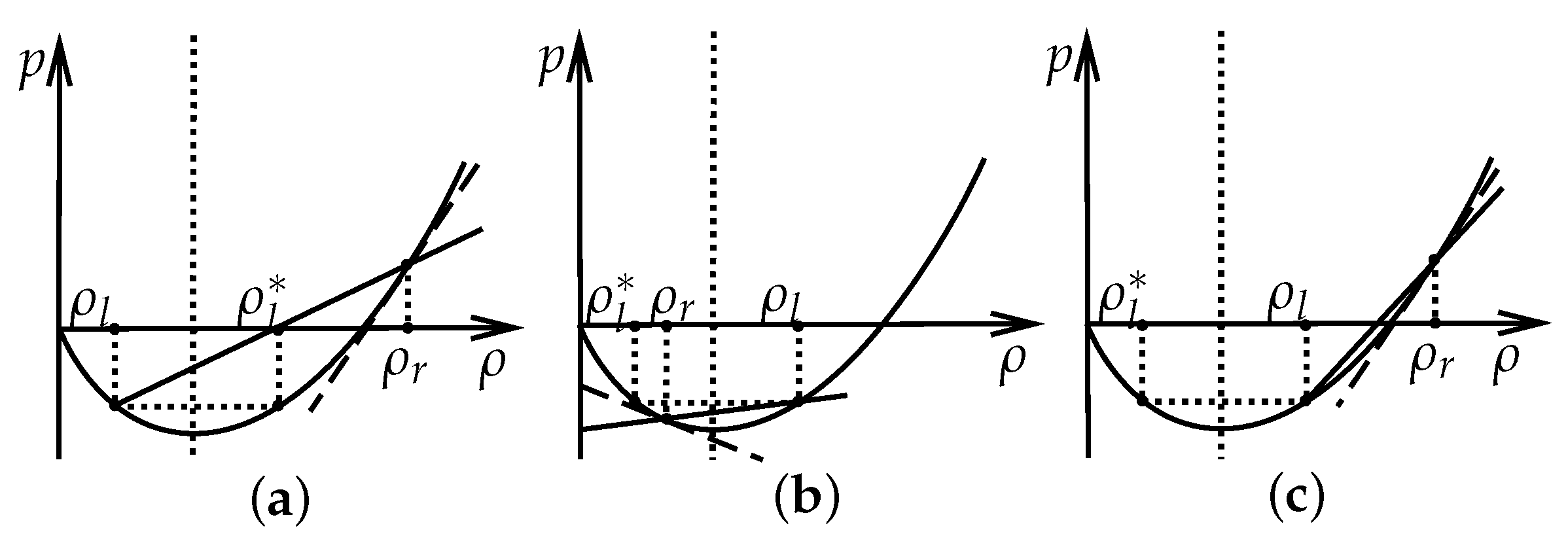 Mathematics 12 02444 g004