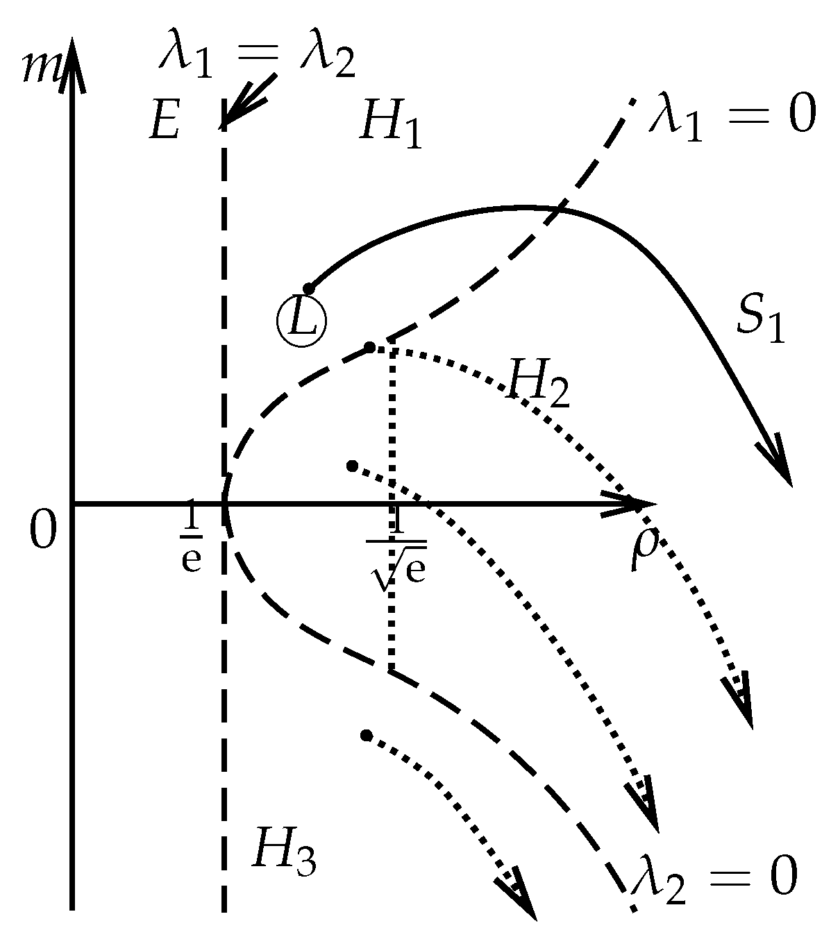 Mathematics 12 02444 g005