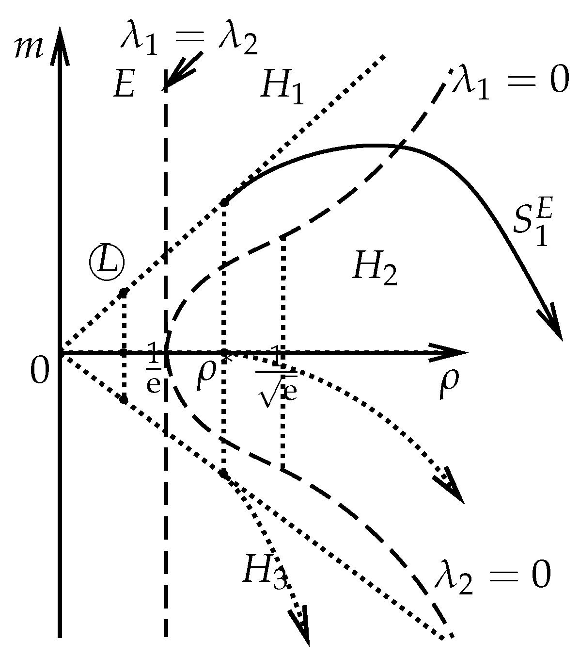 Mathematics 12 02444 g006