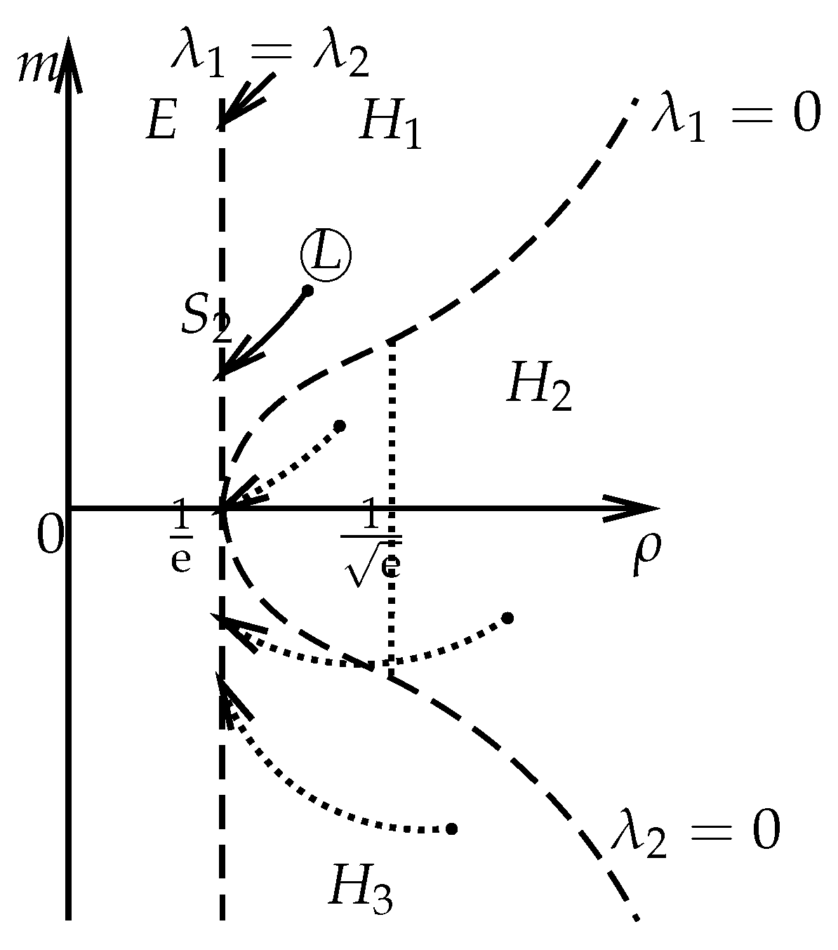 Mathematics 12 02444 g007