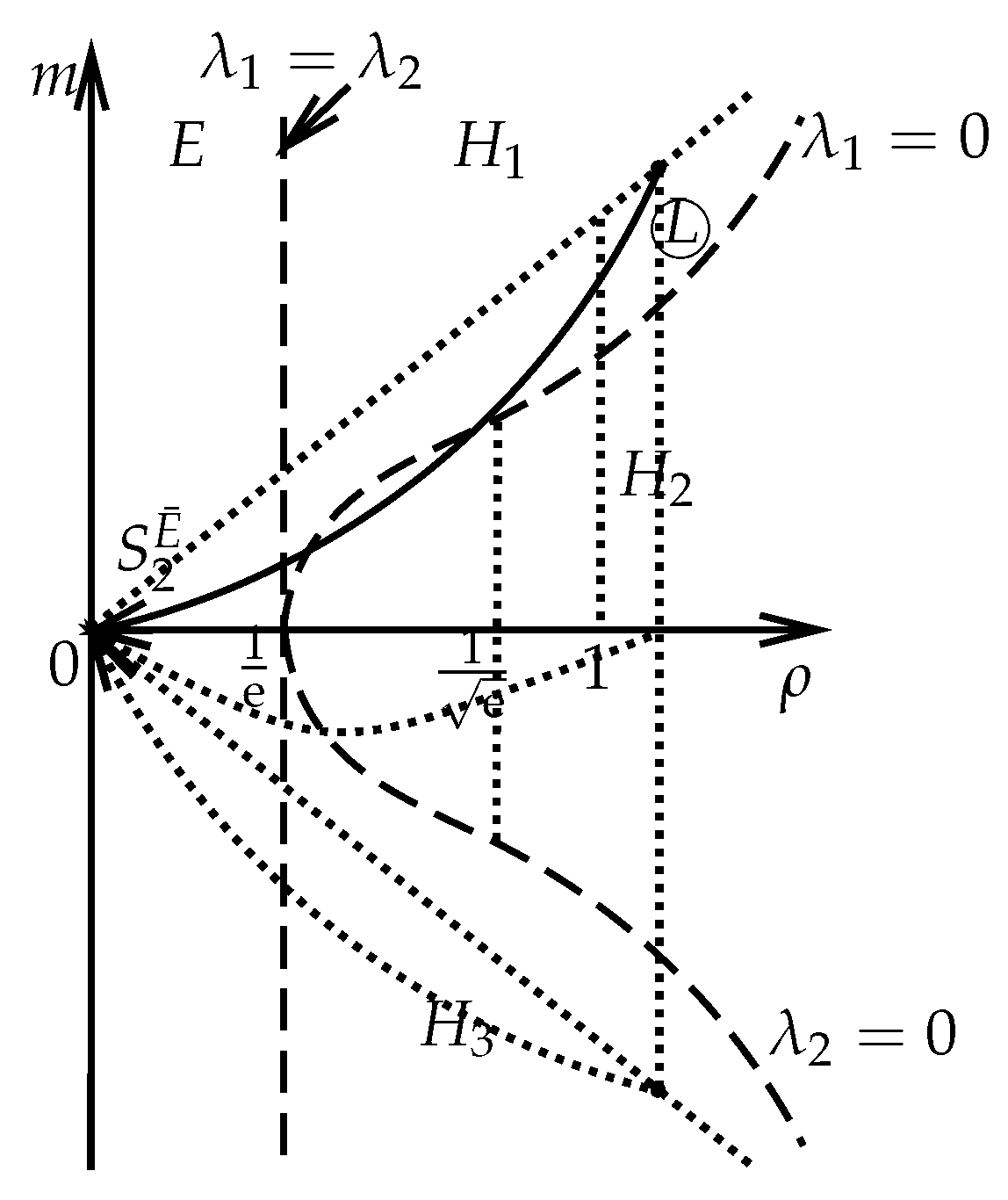 Mathematics 12 02444 g009