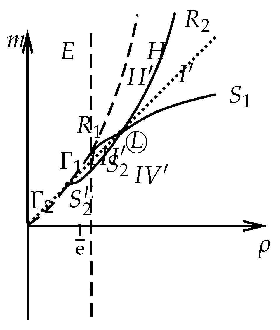 Mathematics 12 02444 g012