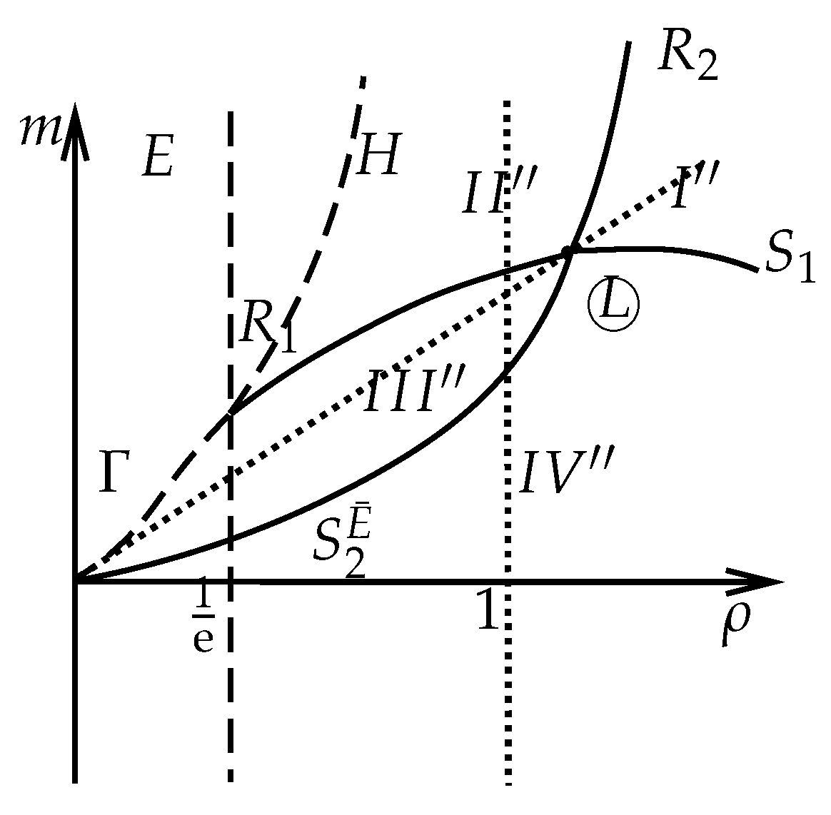 Mathematics 12 02444 g013