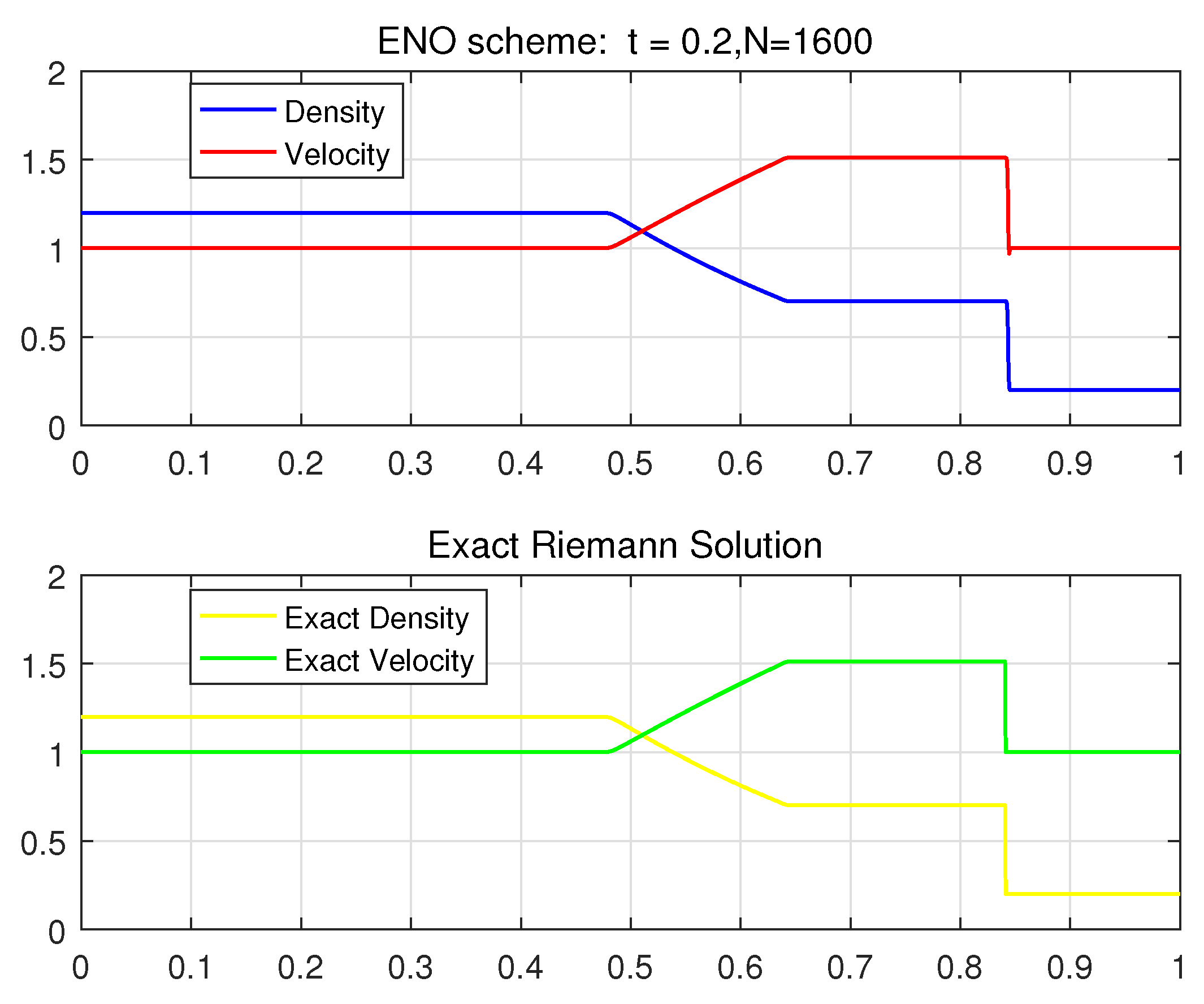 Mathematics 12 02444 g014