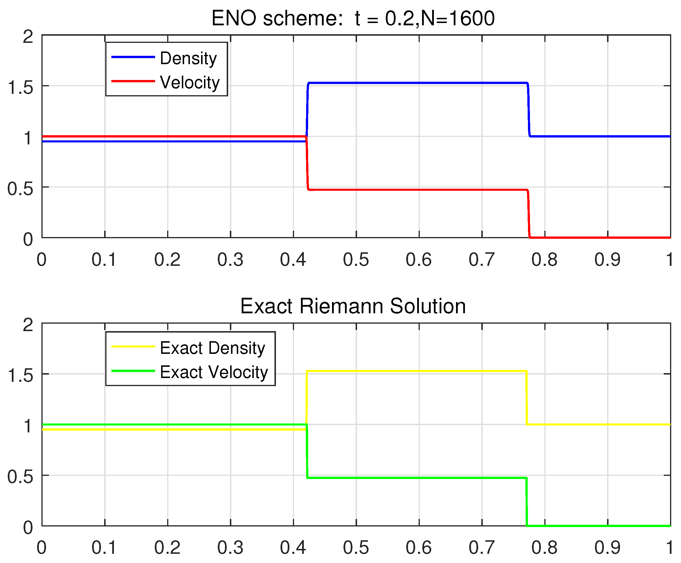 Mathematics 12 02444 g016