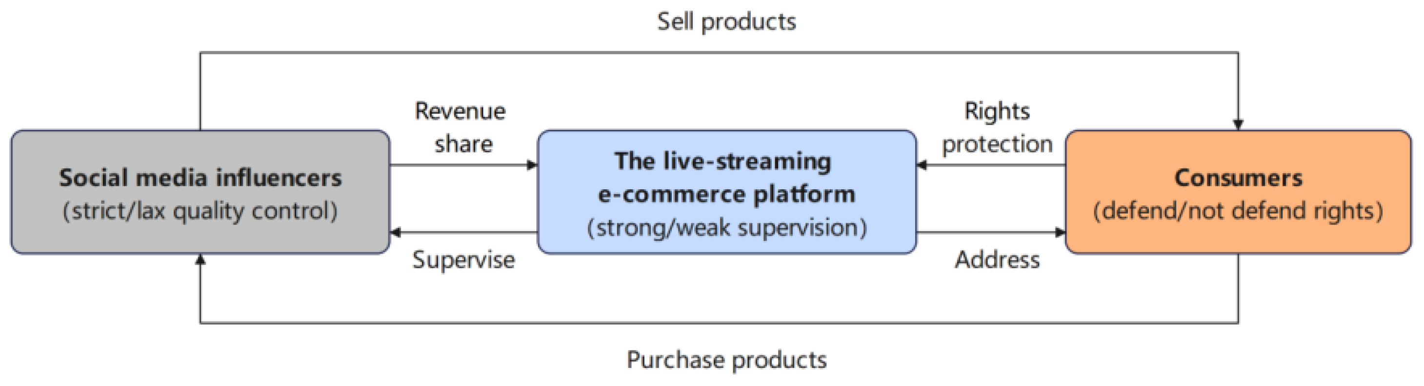 Mathematics 12 02446 g002