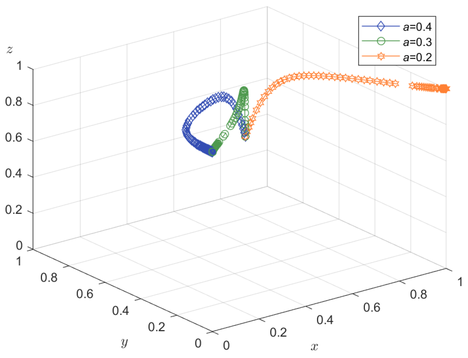 Mathematics 12 02446 g006