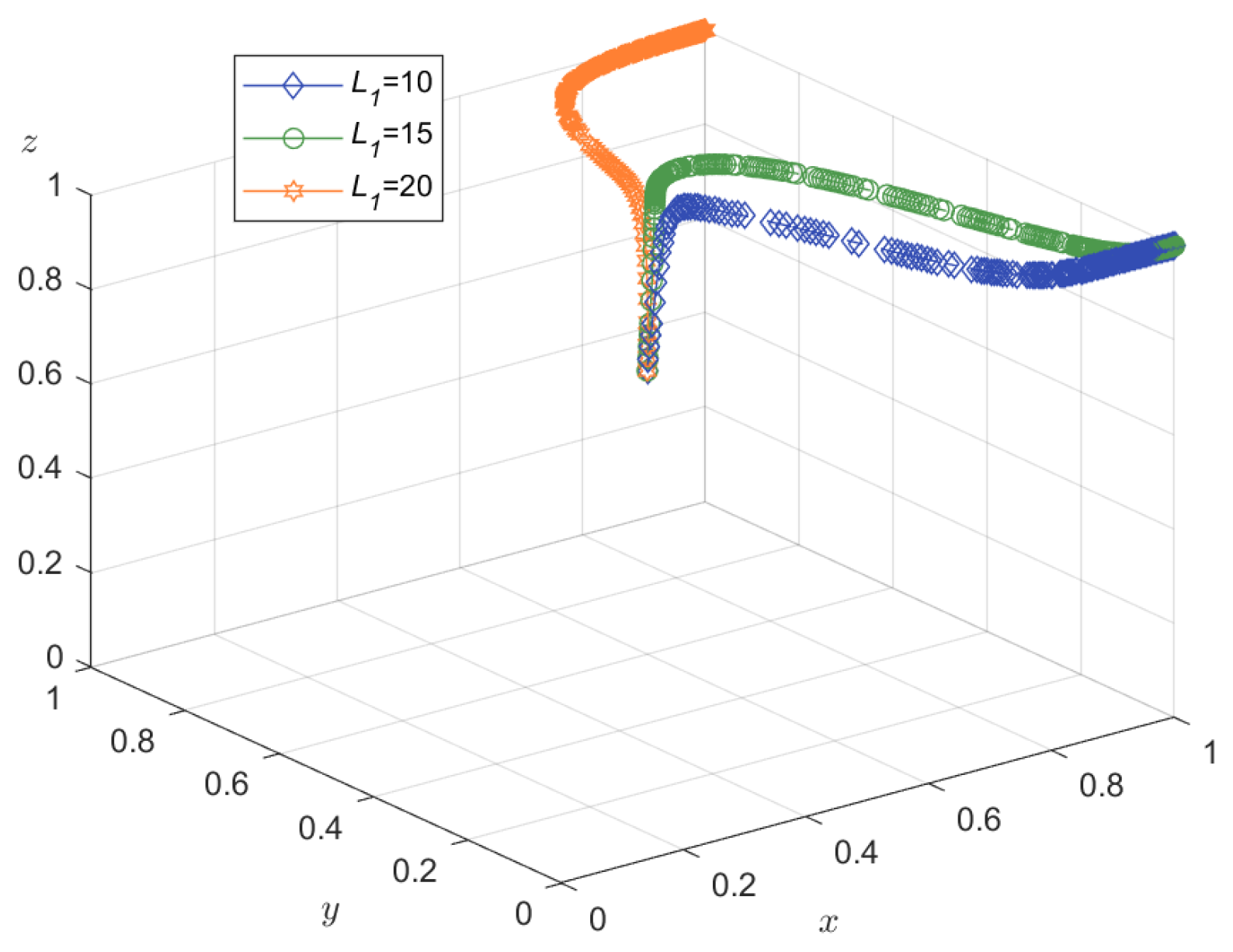 Mathematics 12 02446 g008