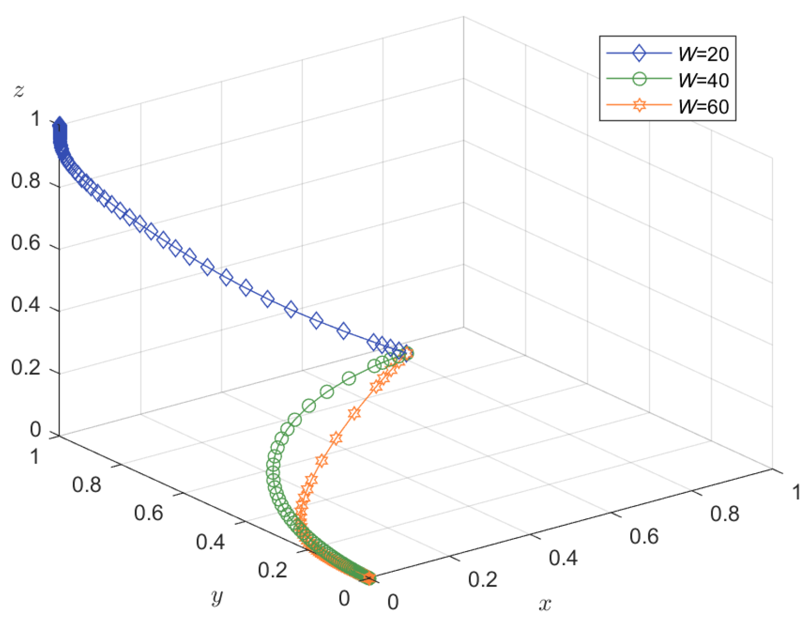 Mathematics 12 02446 g014