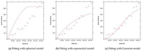 Mathematics 12 02447 g0a1