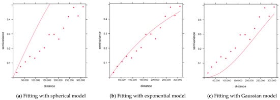 Mathematics 12 02447 g0a4