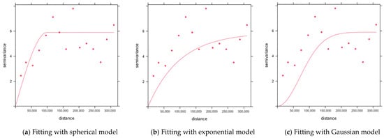 Mathematics 12 02447 g0a6