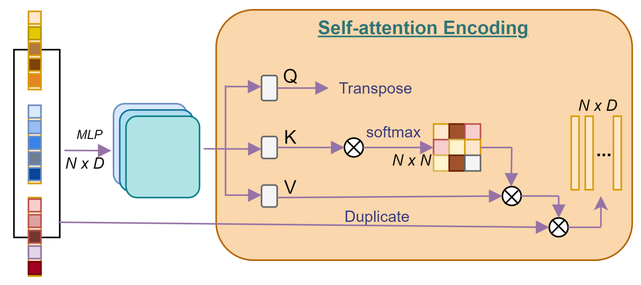 Mathematics 12 02458 g003