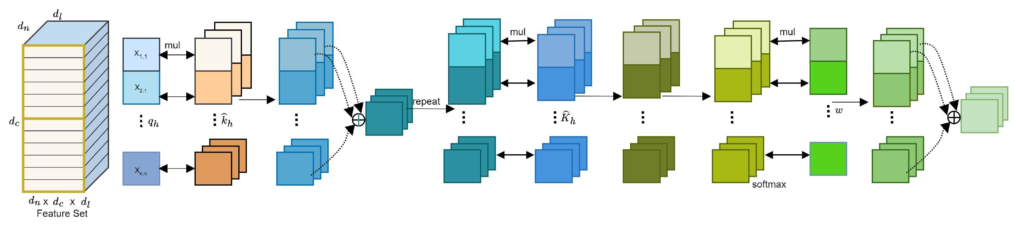 Mathematics 12 02458 g004