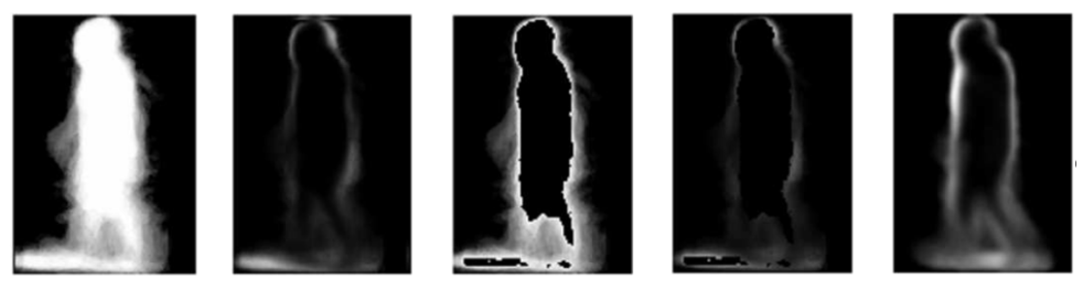 Mathematics 12 02458 g006