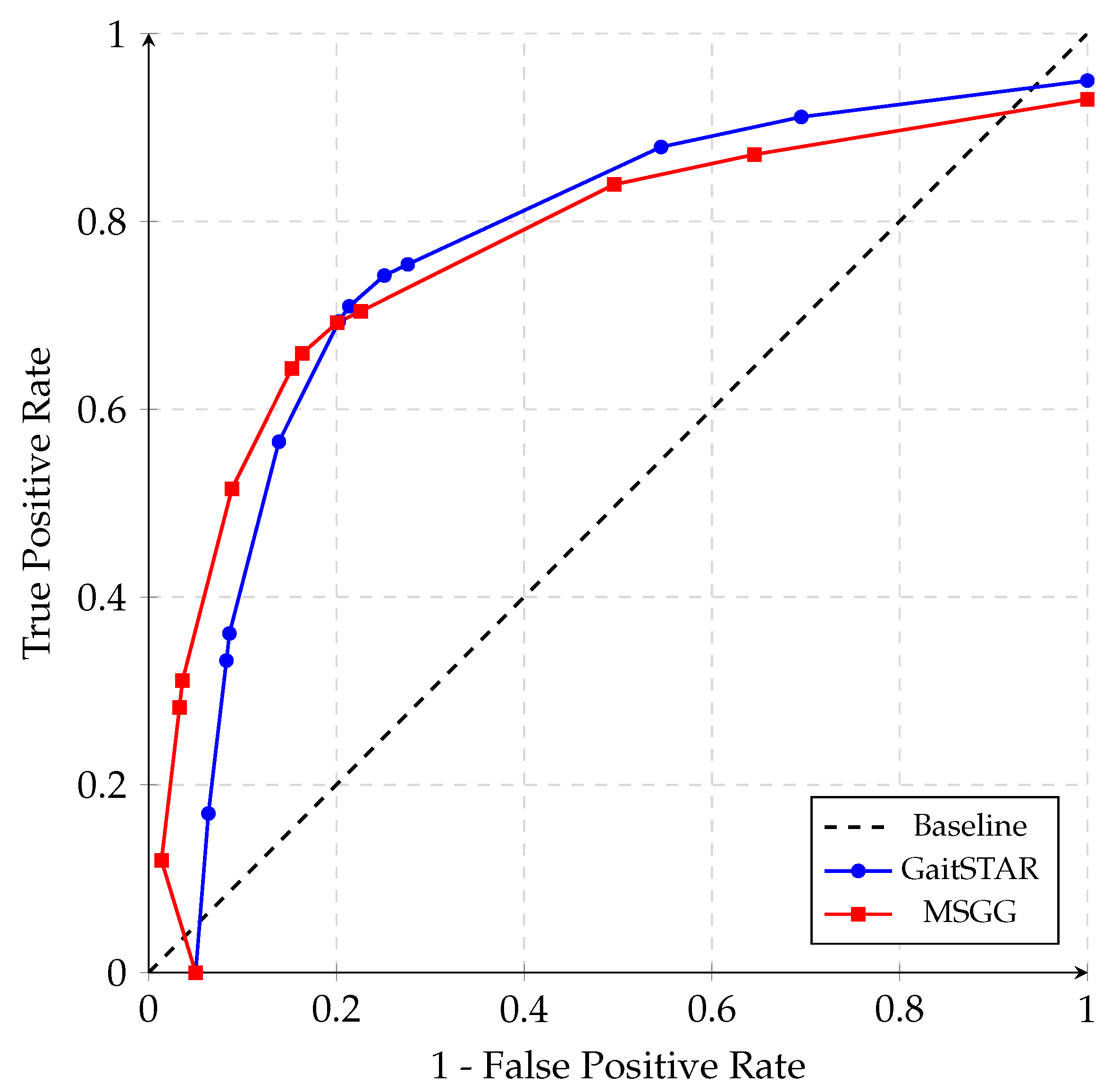 Mathematics 12 02458 g008