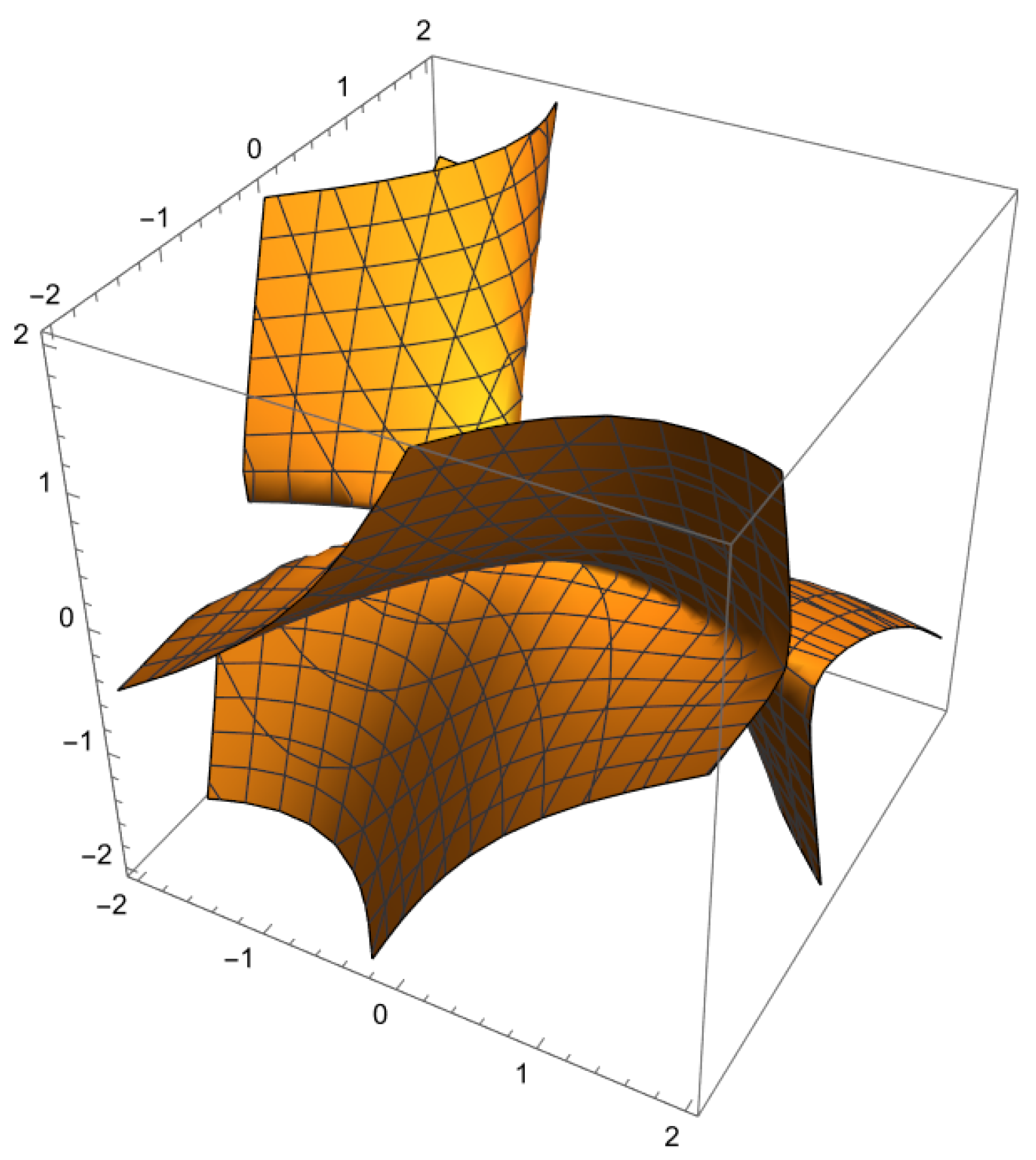 Mathematics 12 02459 g002
