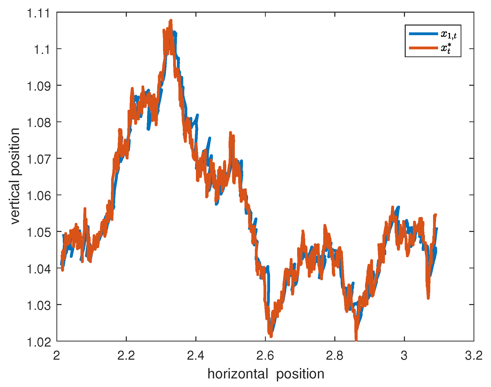 Mathematics 12 02460 g002
