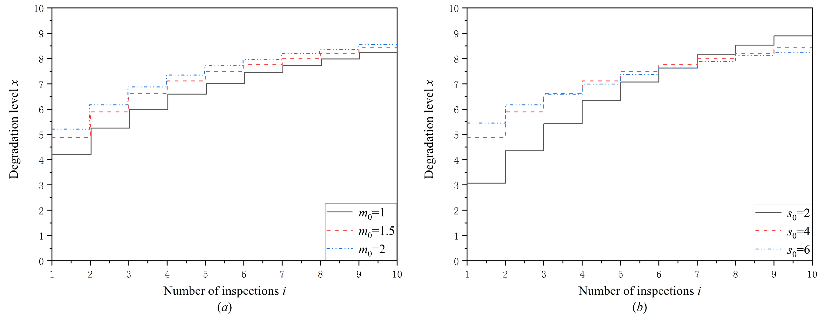 Mathematics 12 02461 g003