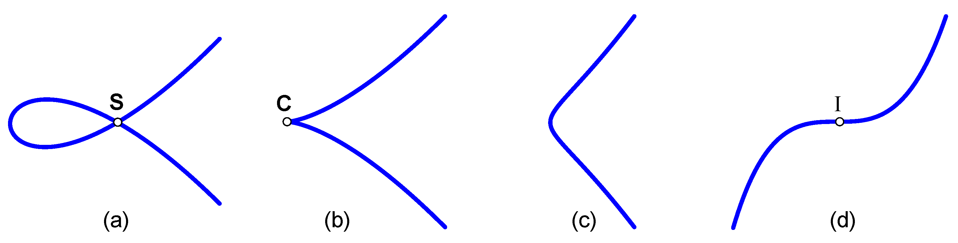 Mathematics 12 02463 g002