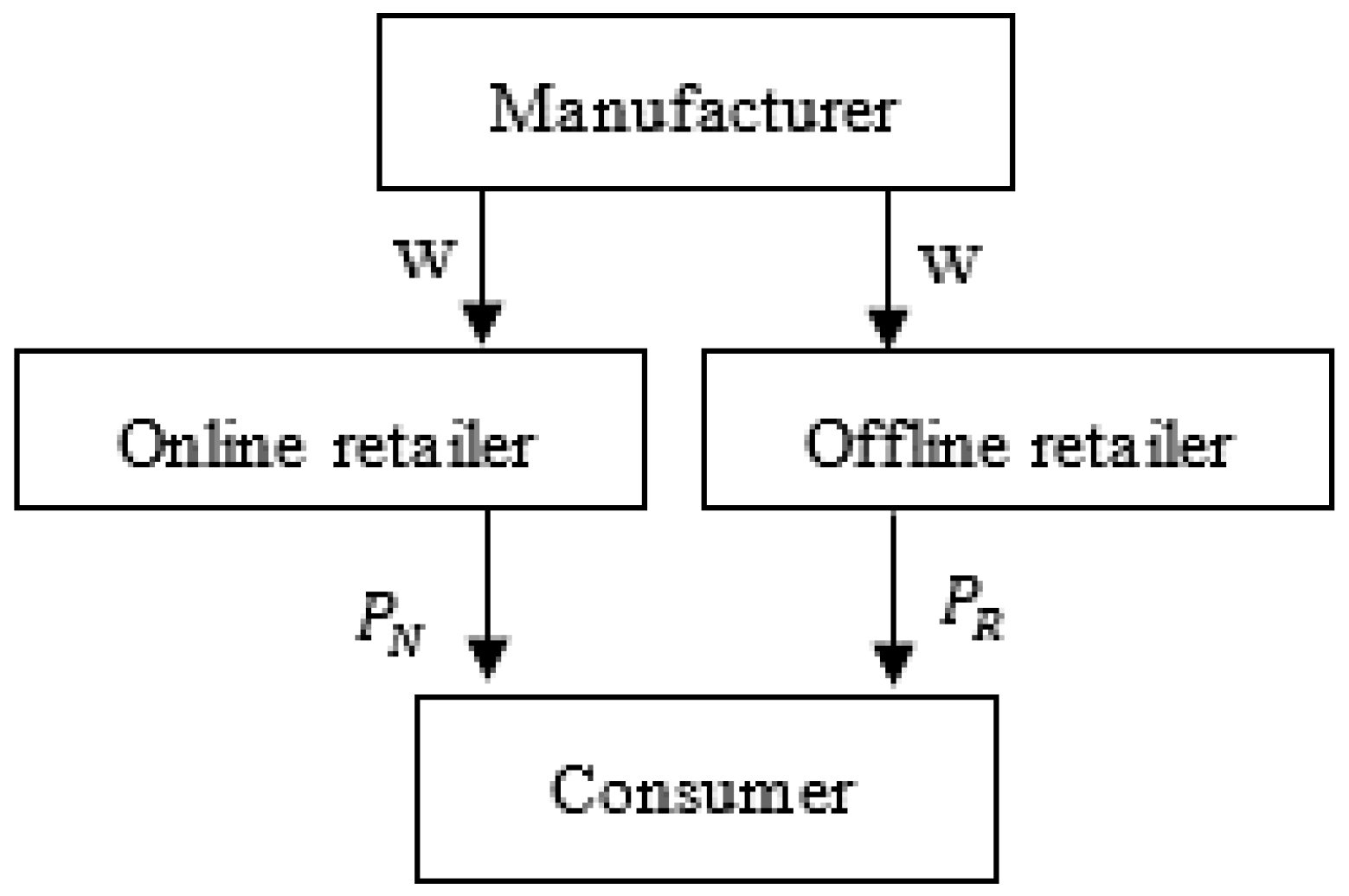 Mathematics 12 02468 g001