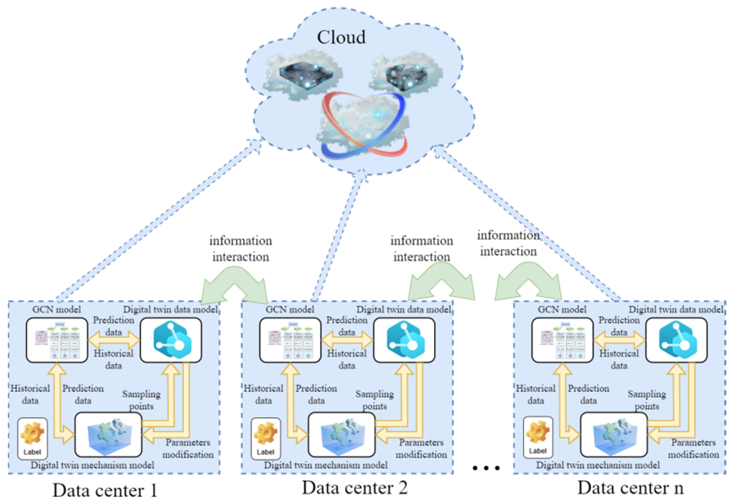 Mathematics 12 02469 g001