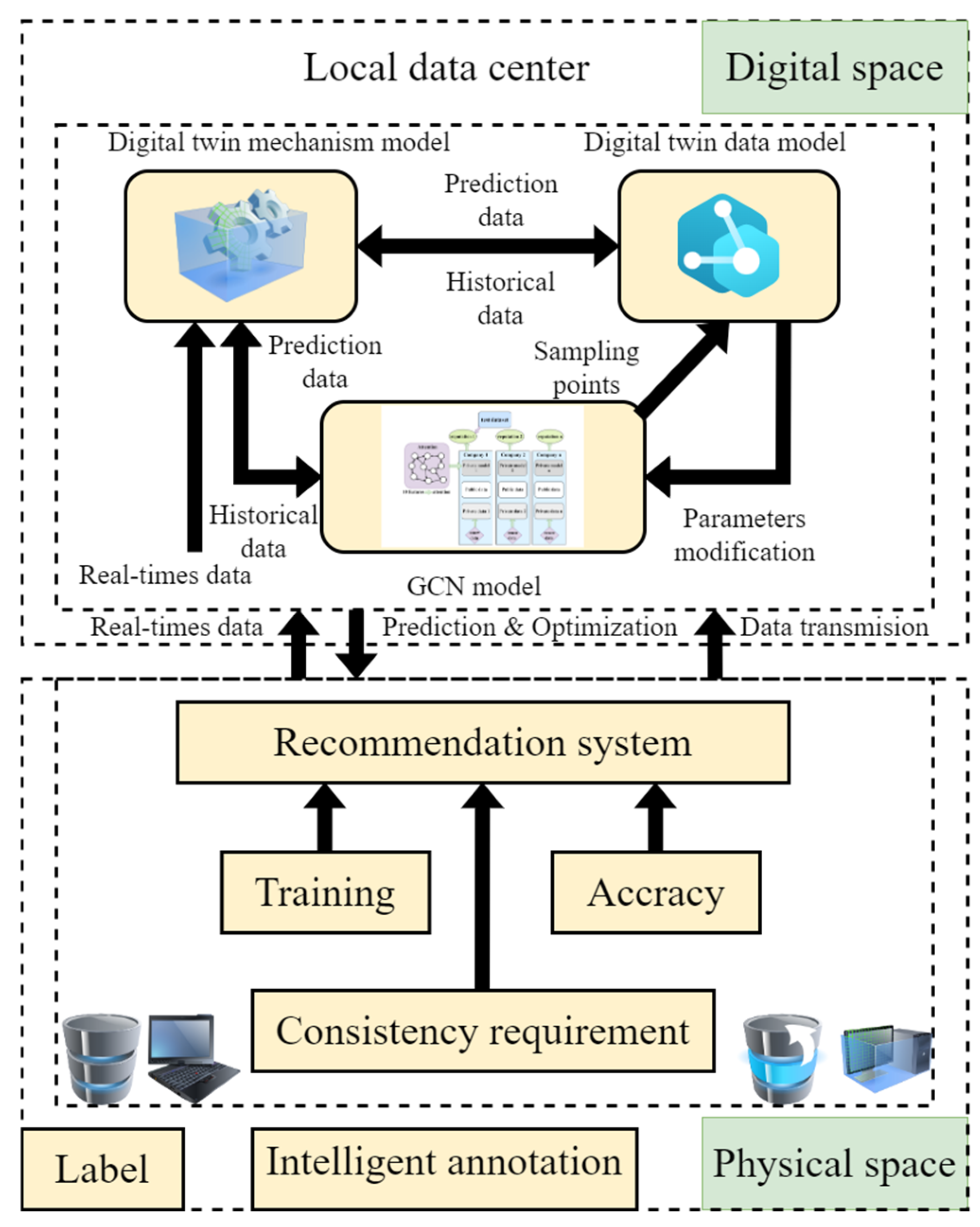 Mathematics 12 02469 g002