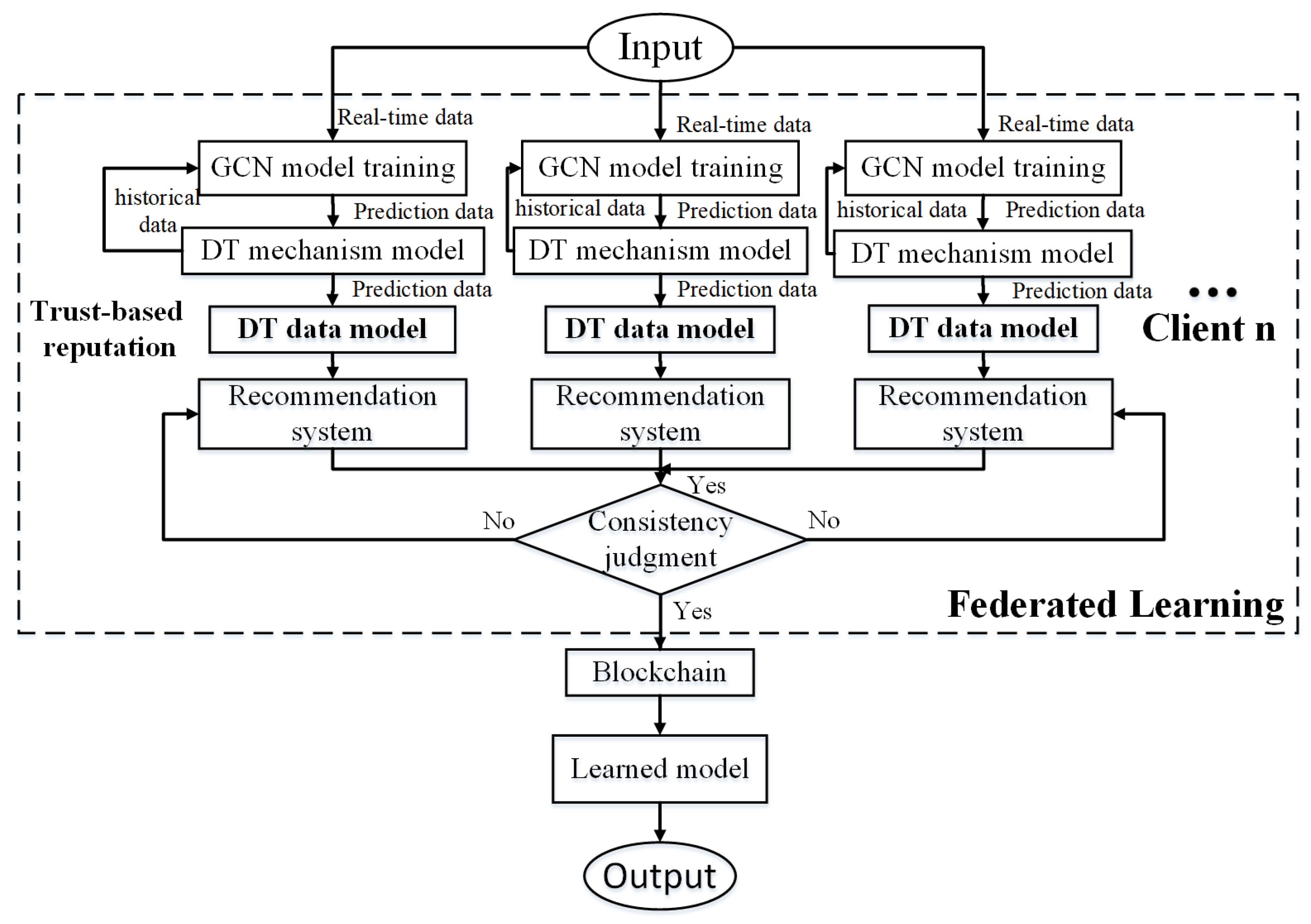 Mathematics 12 02469 g003