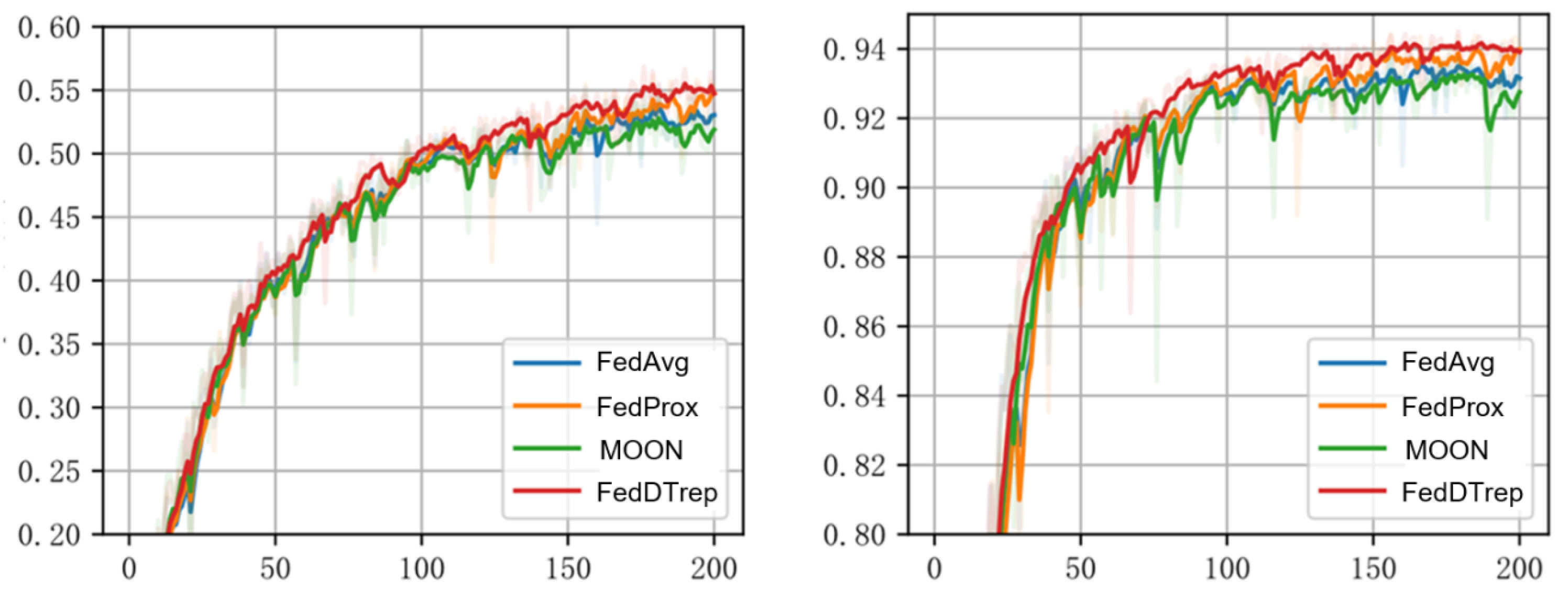 Mathematics 12 02469 g004