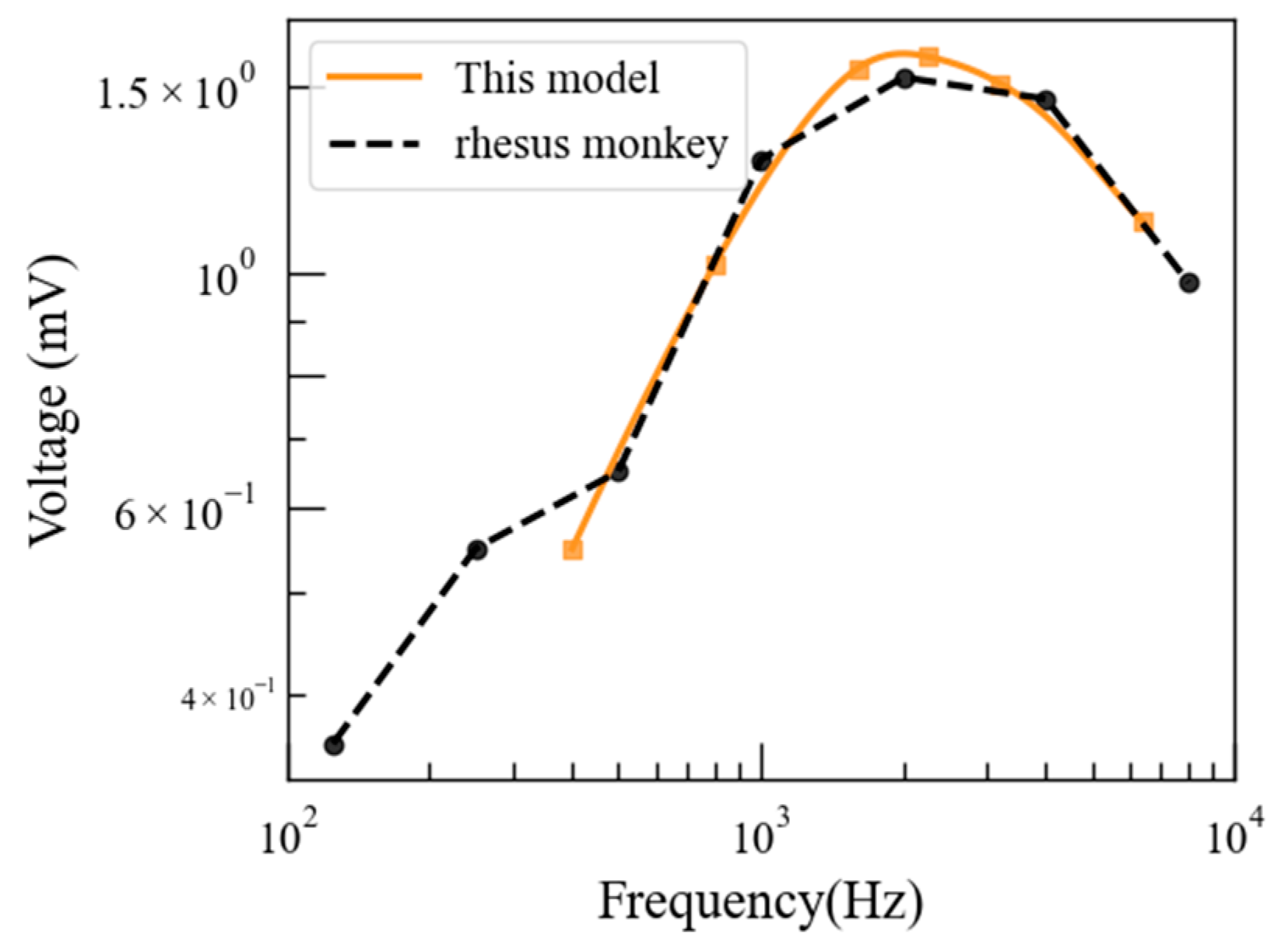 Mathematics 12 02470 g005